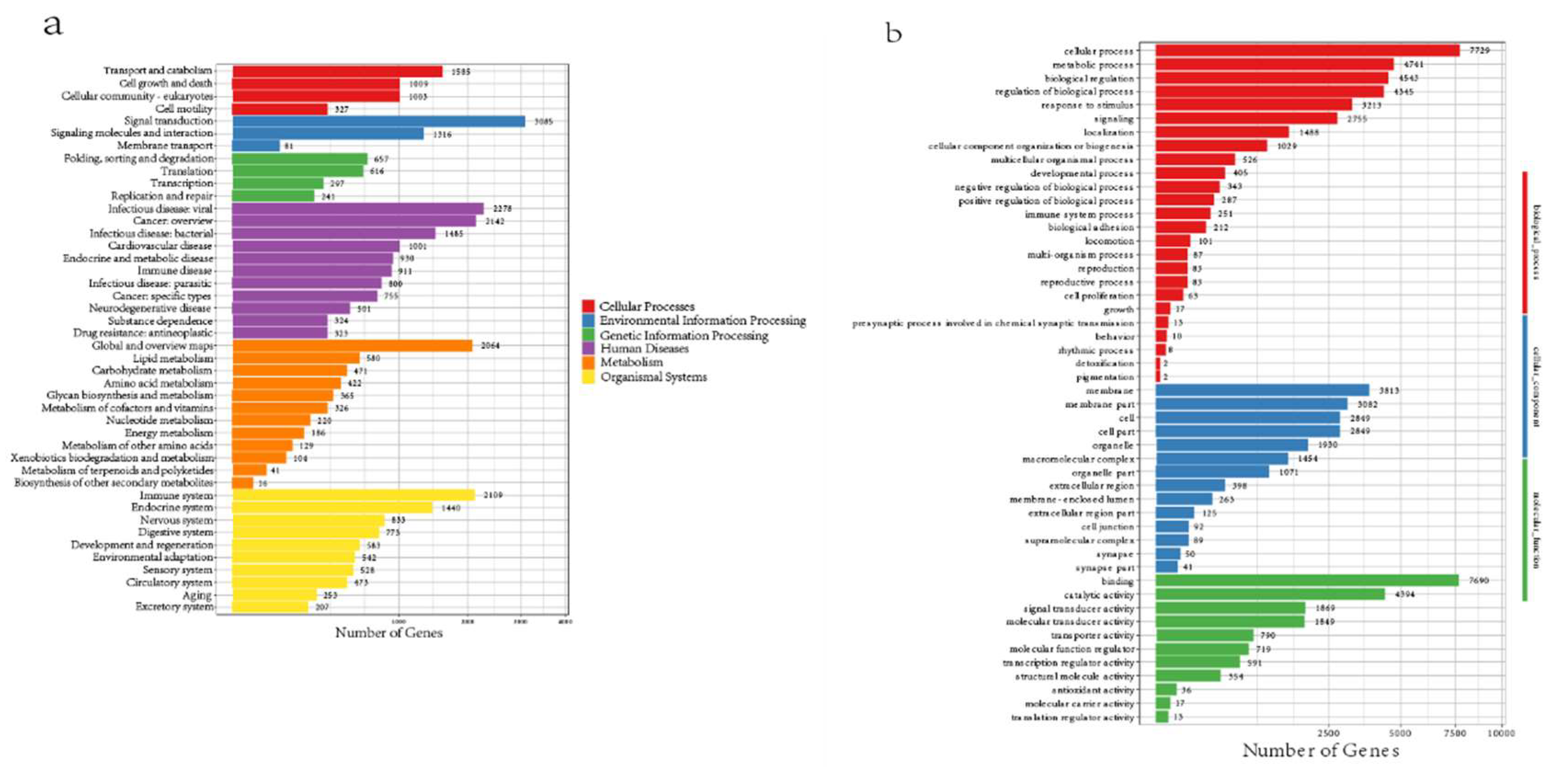 Preprints 83265 g004