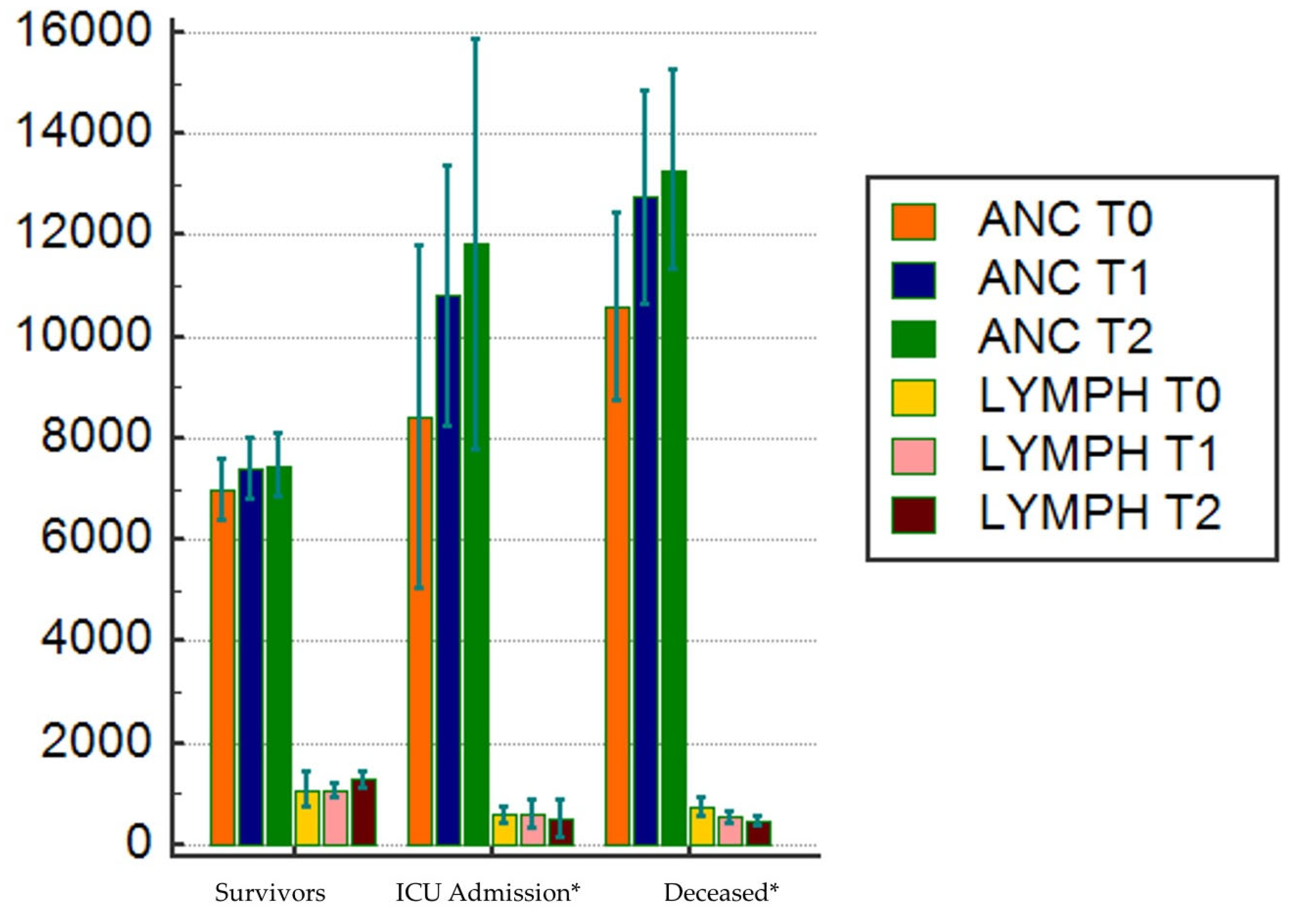 Preprints 73349 g004