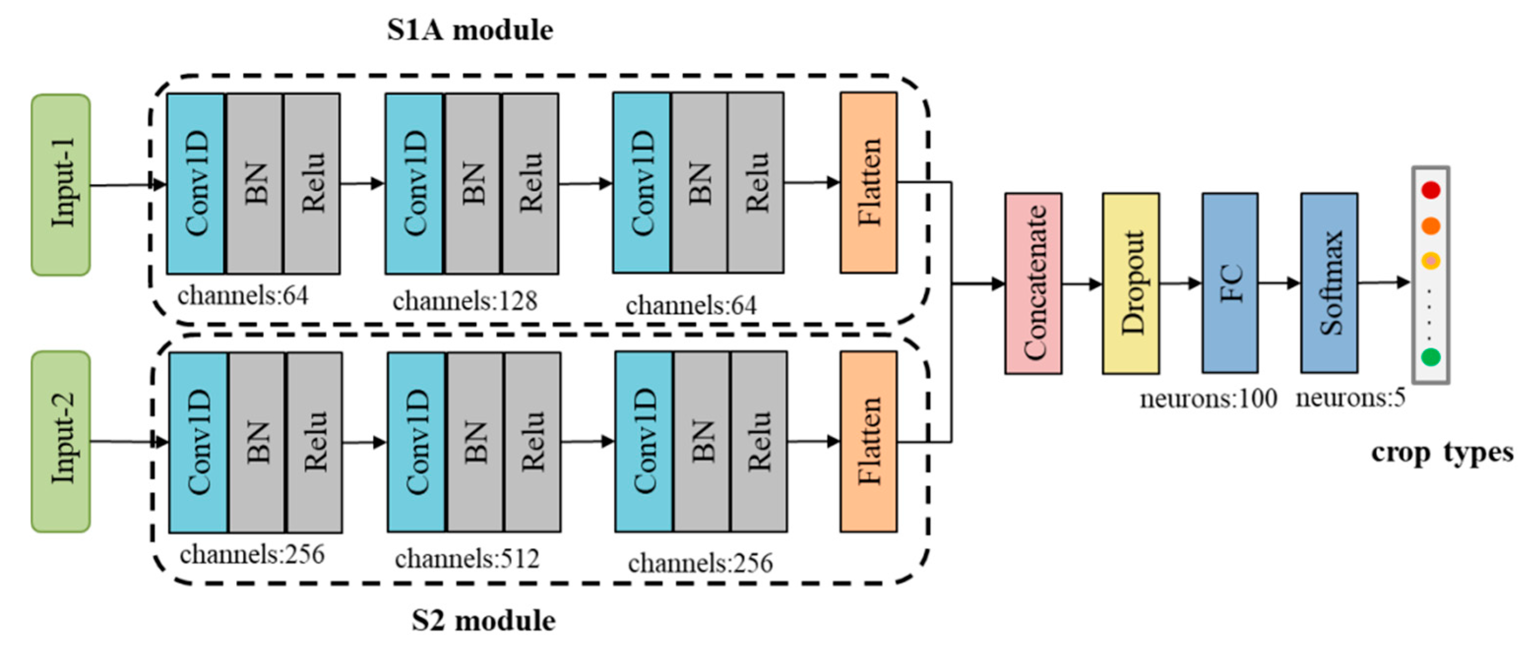 Preprints 70880 g003