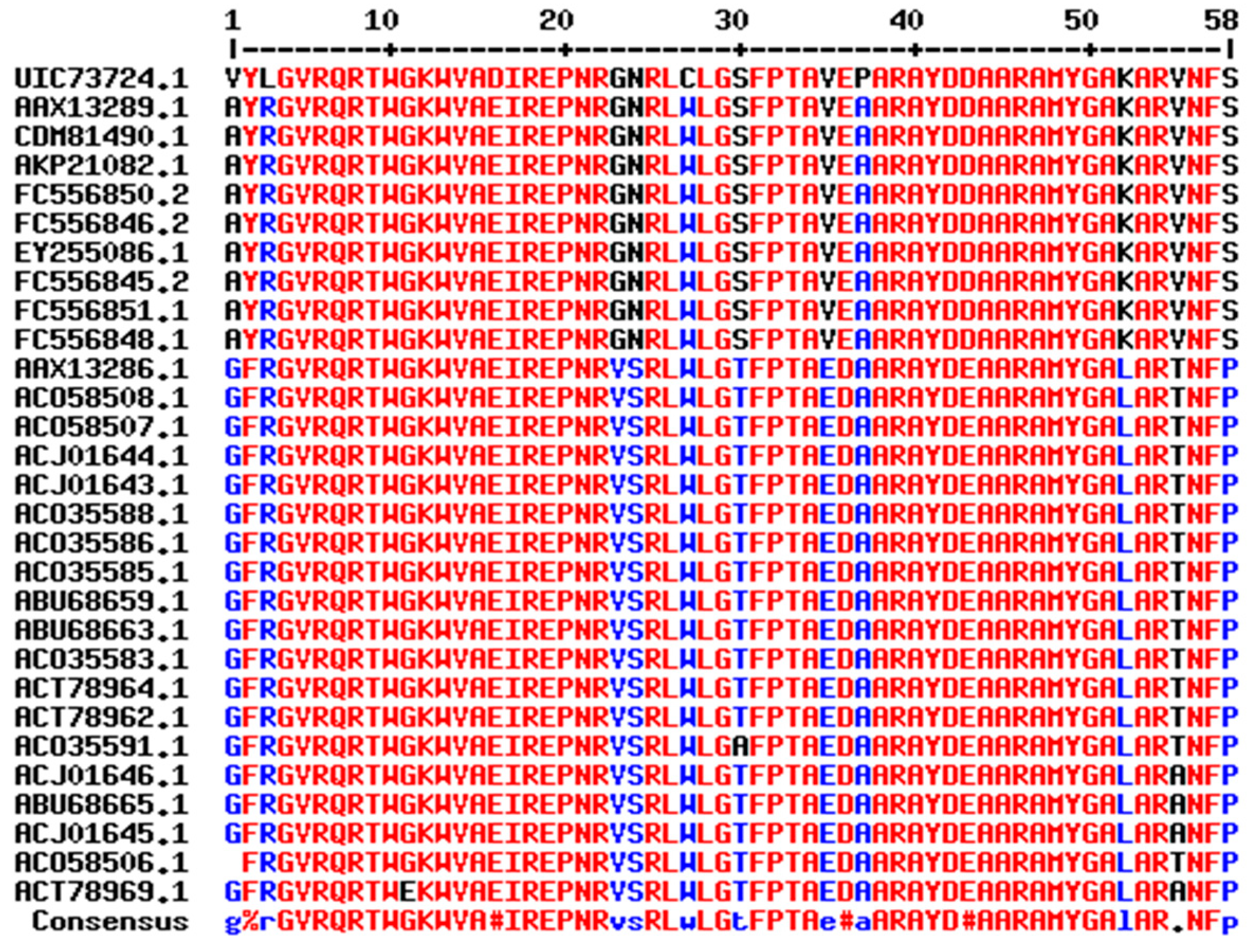 Preprints 82709 g001