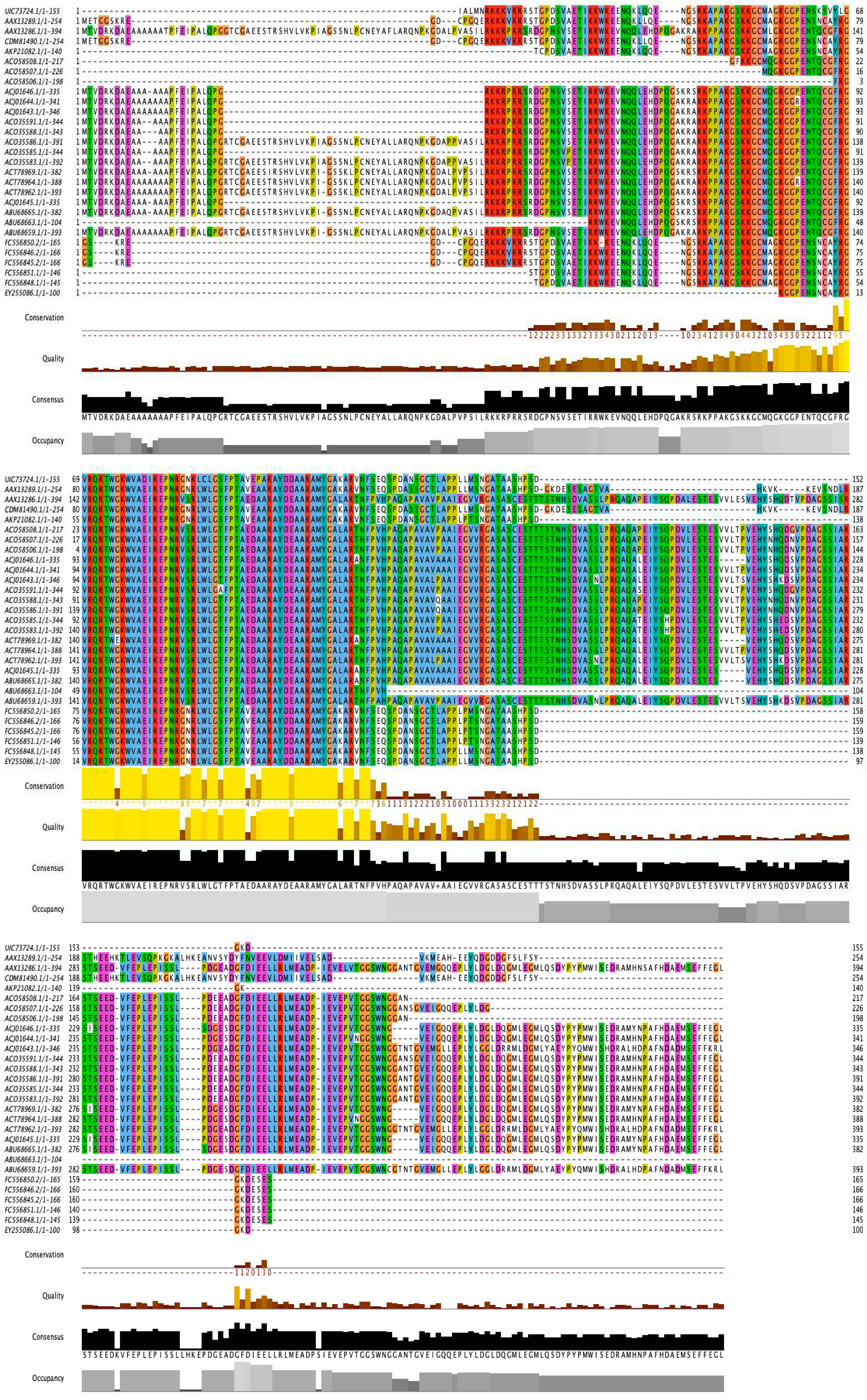 Preprints 82709 g002