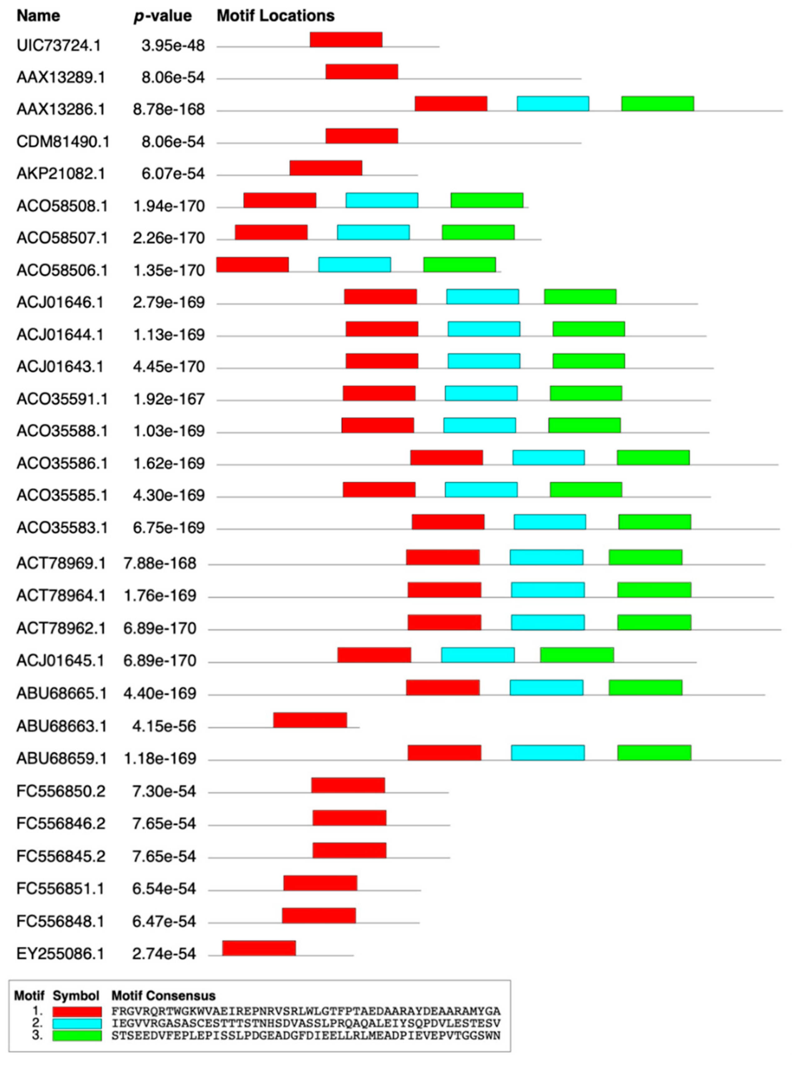 Preprints 82709 g004