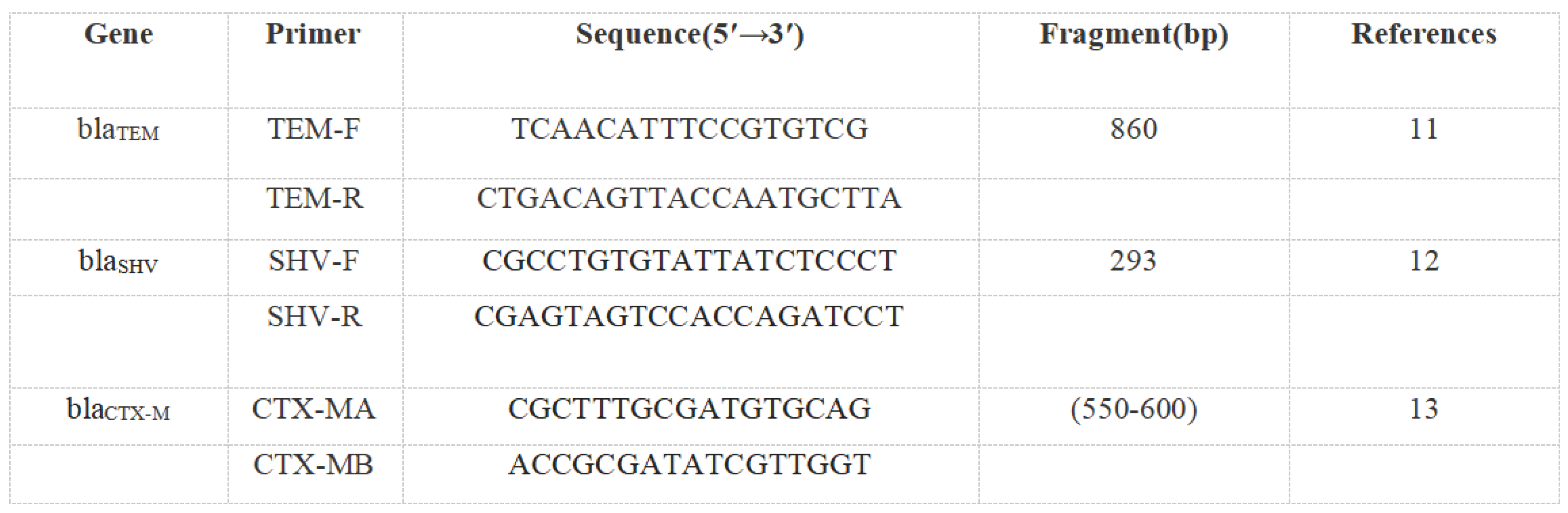 Preprints 102376 i001