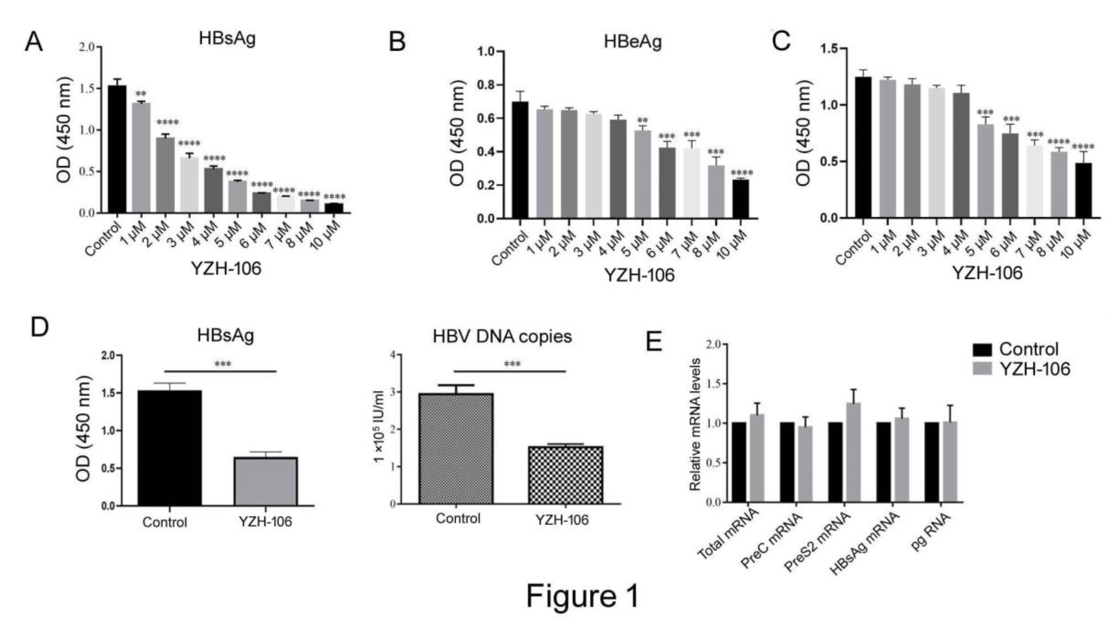 Preprints 105791 g001