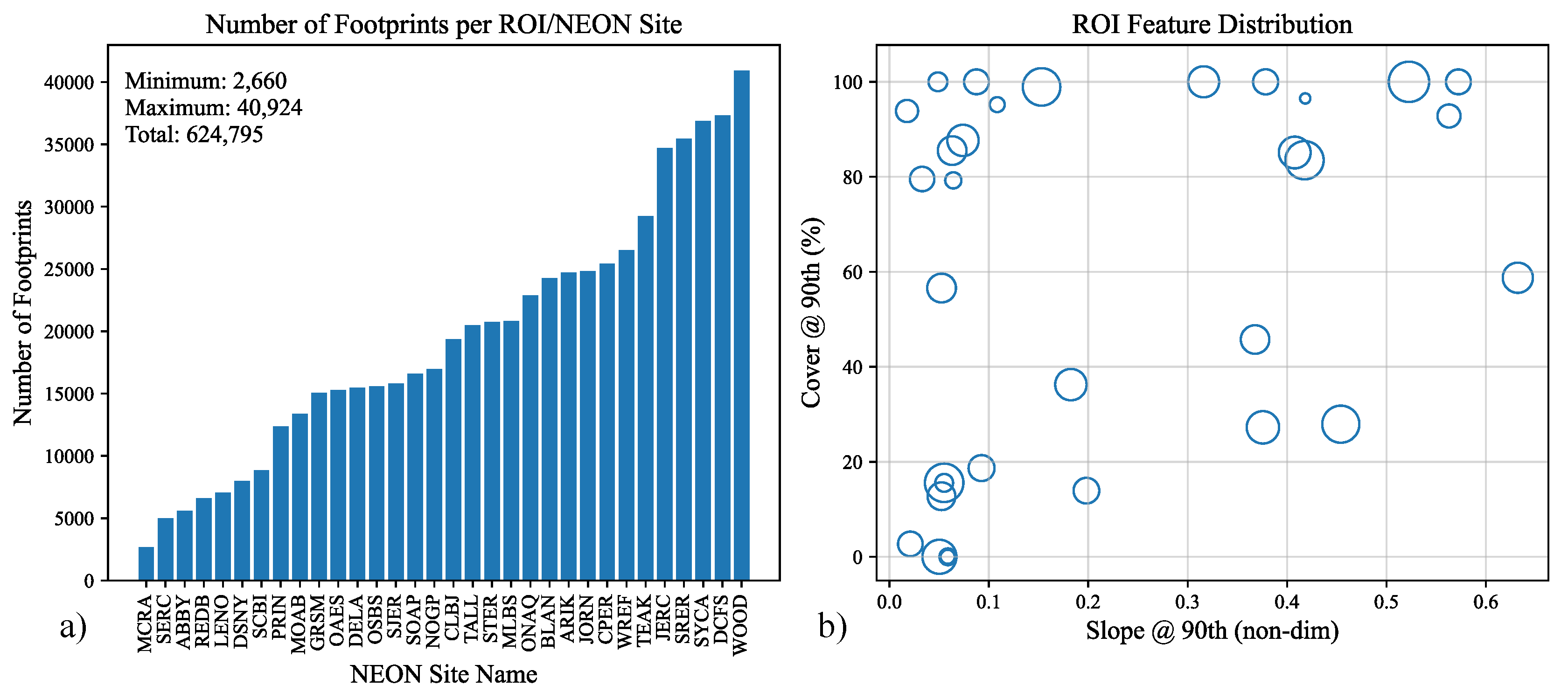 Preprints 87776 g004