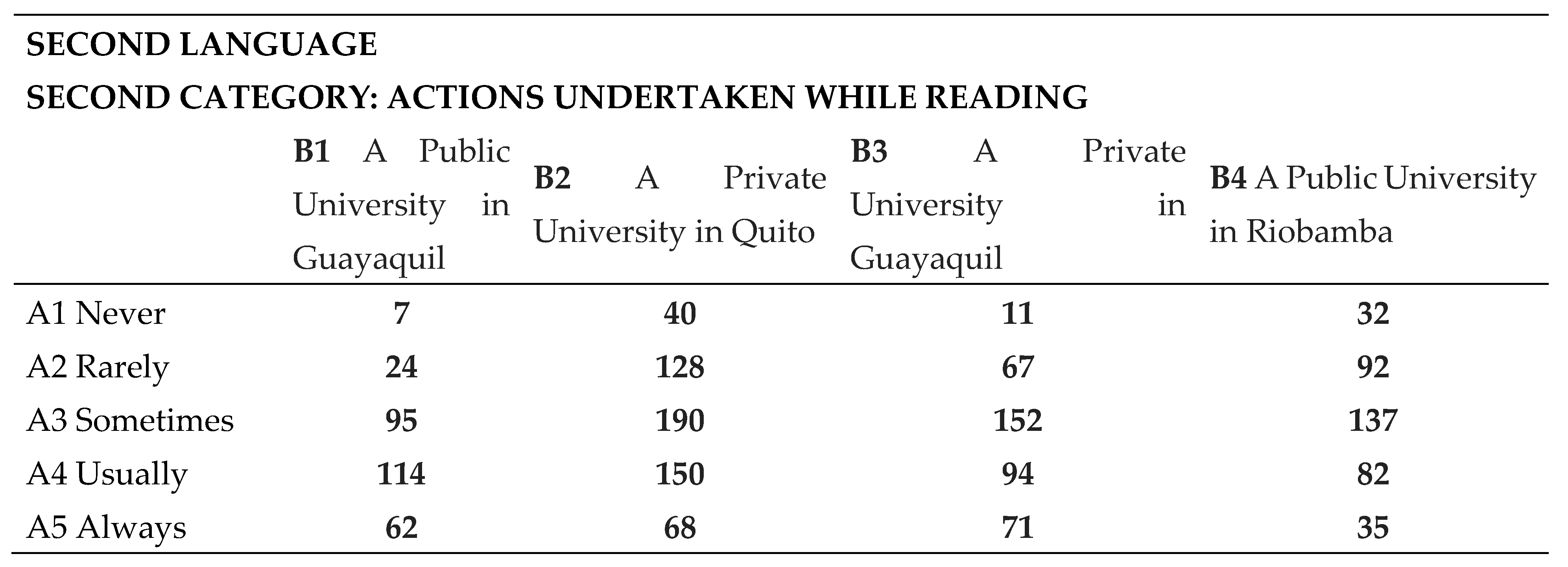 Preprints 110786 i007