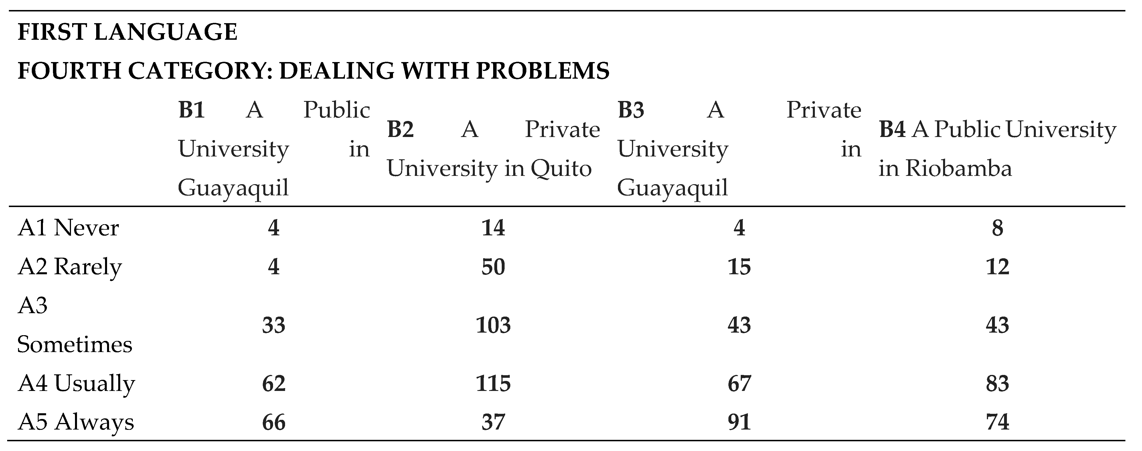 Preprints 110786 i012