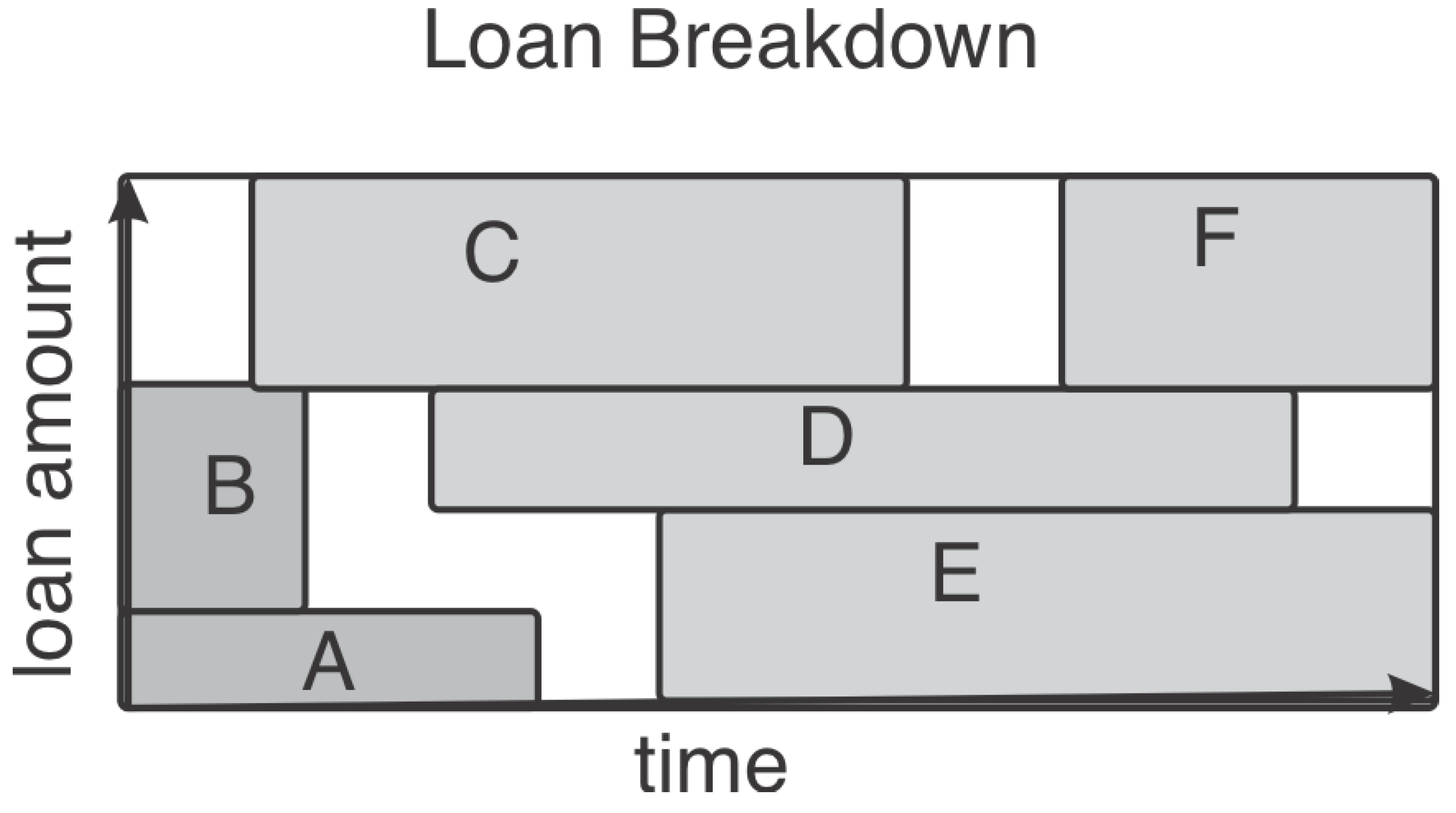 Preprints 119402 g005