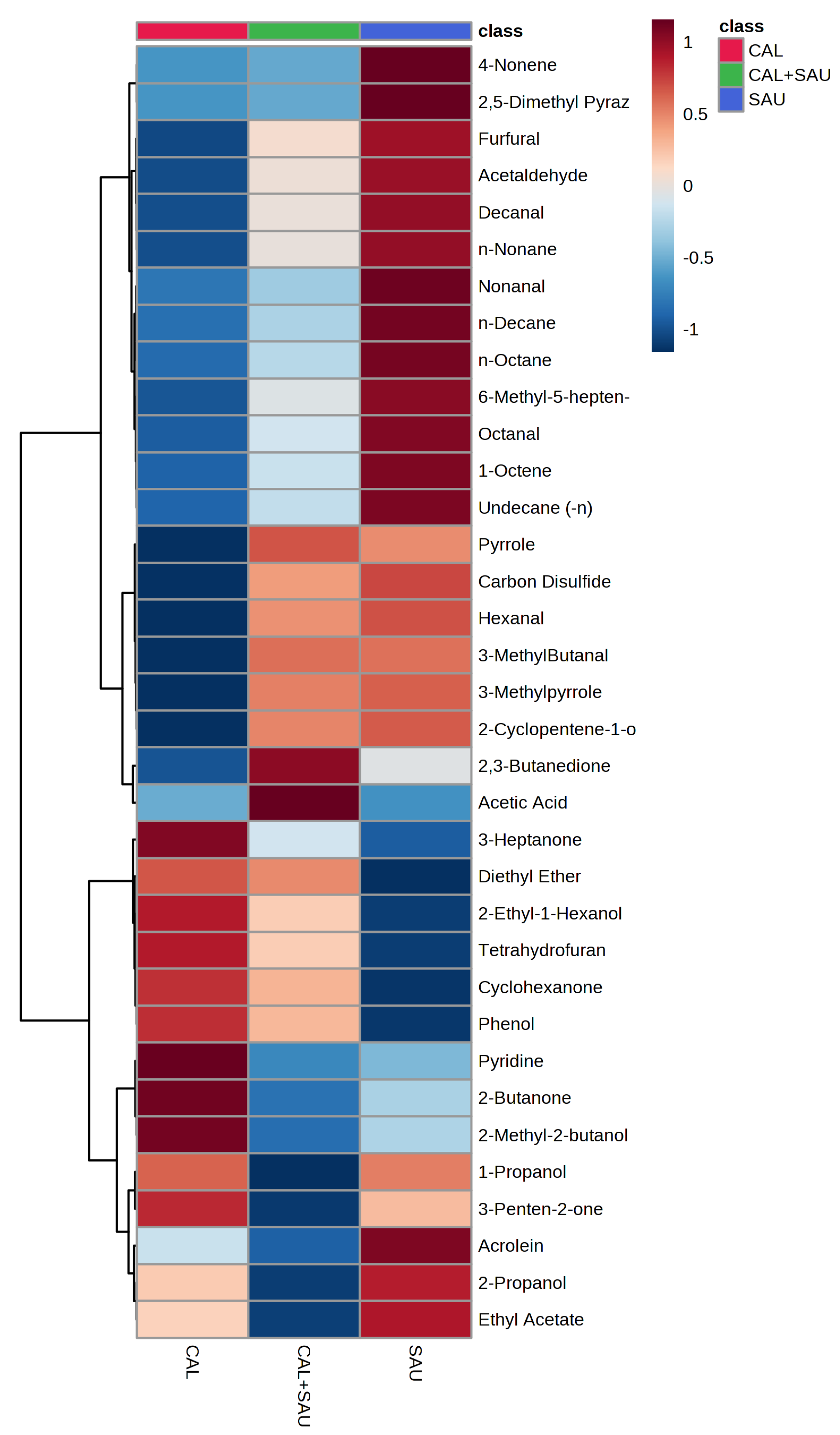 Preprints 103974 g011