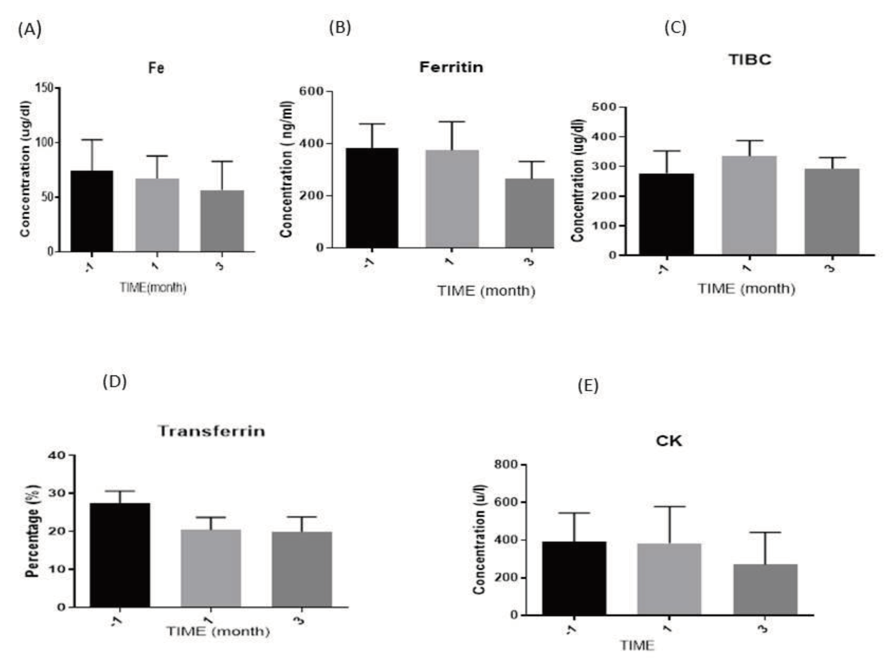 Preprints 102303 g002