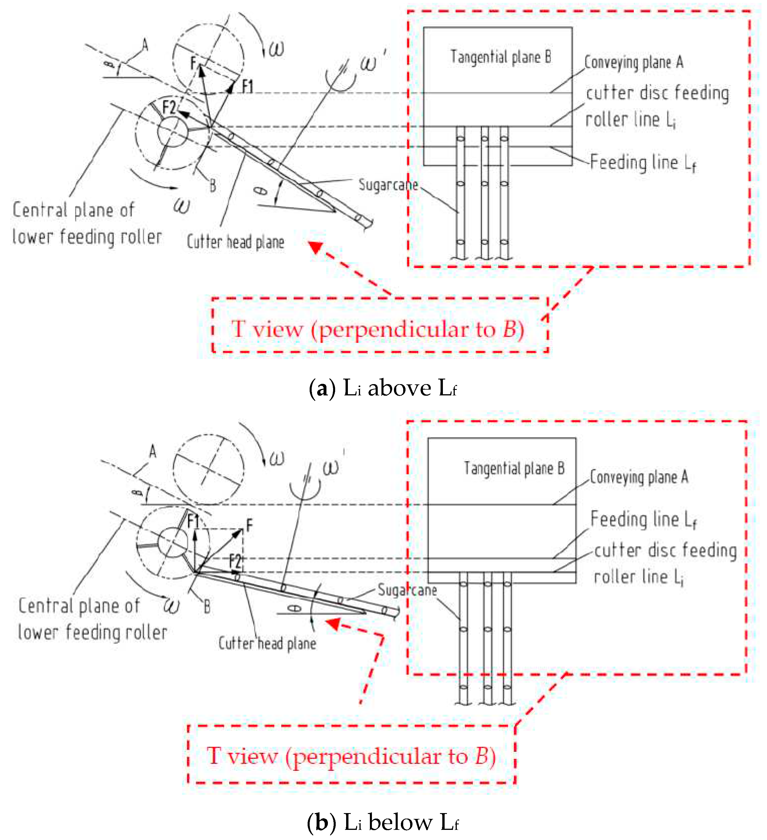 Preprints 76345 g011