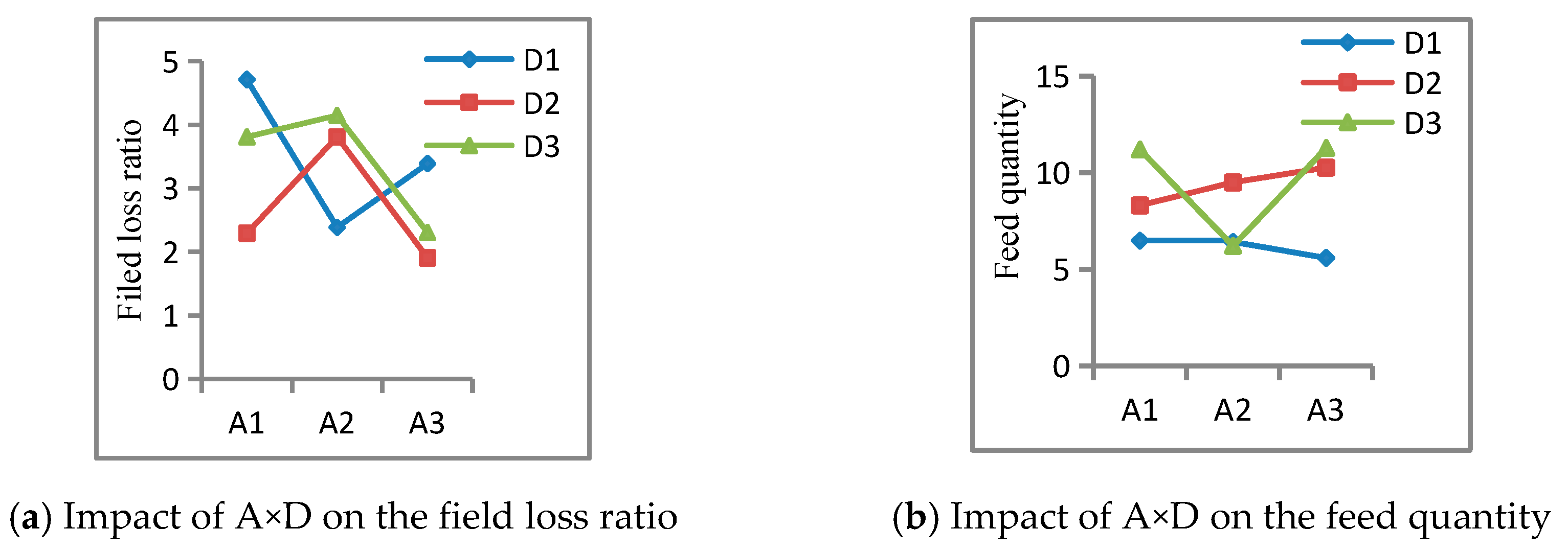 Preprints 76345 g020a