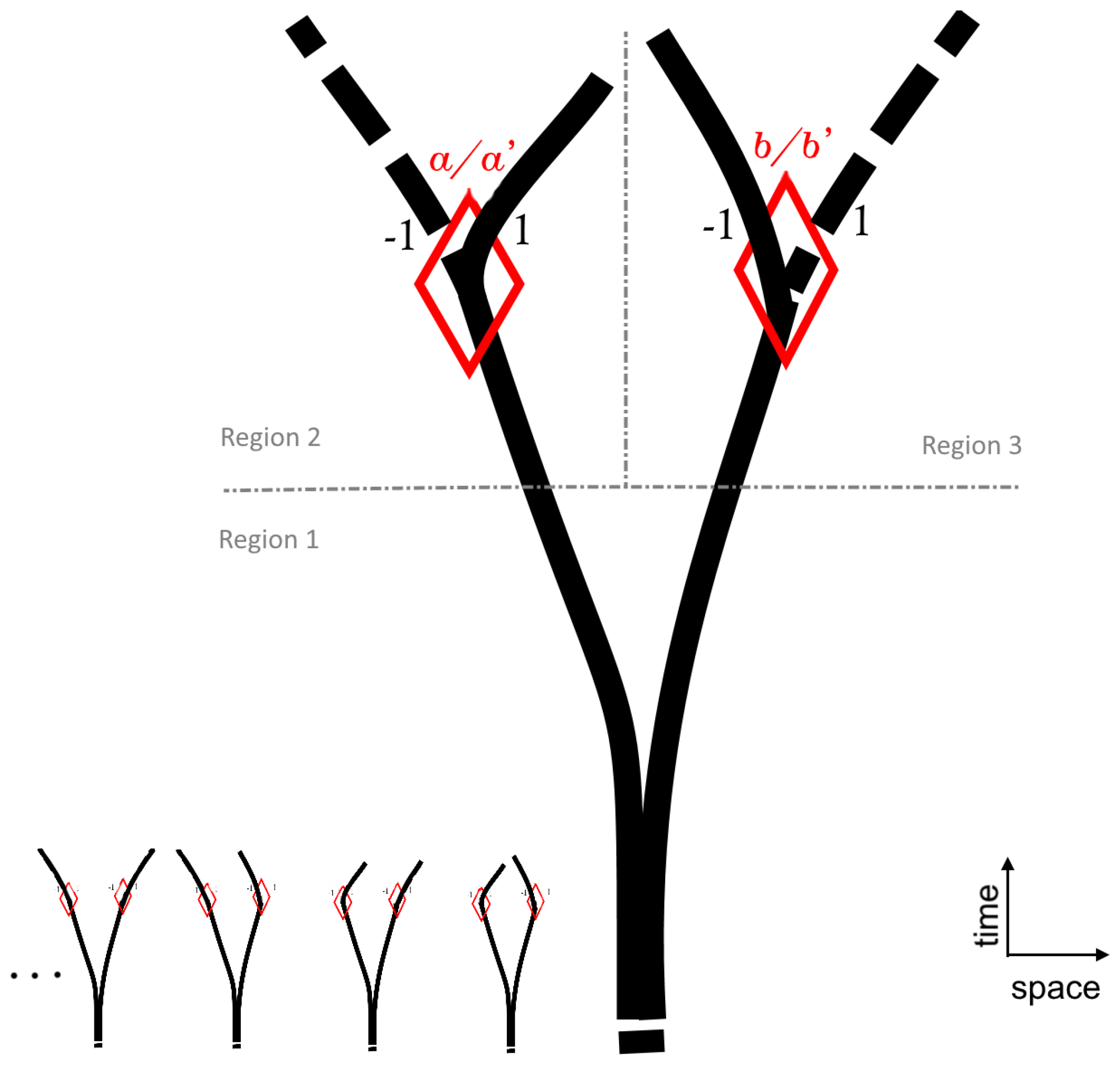 Preprints 107080 g004