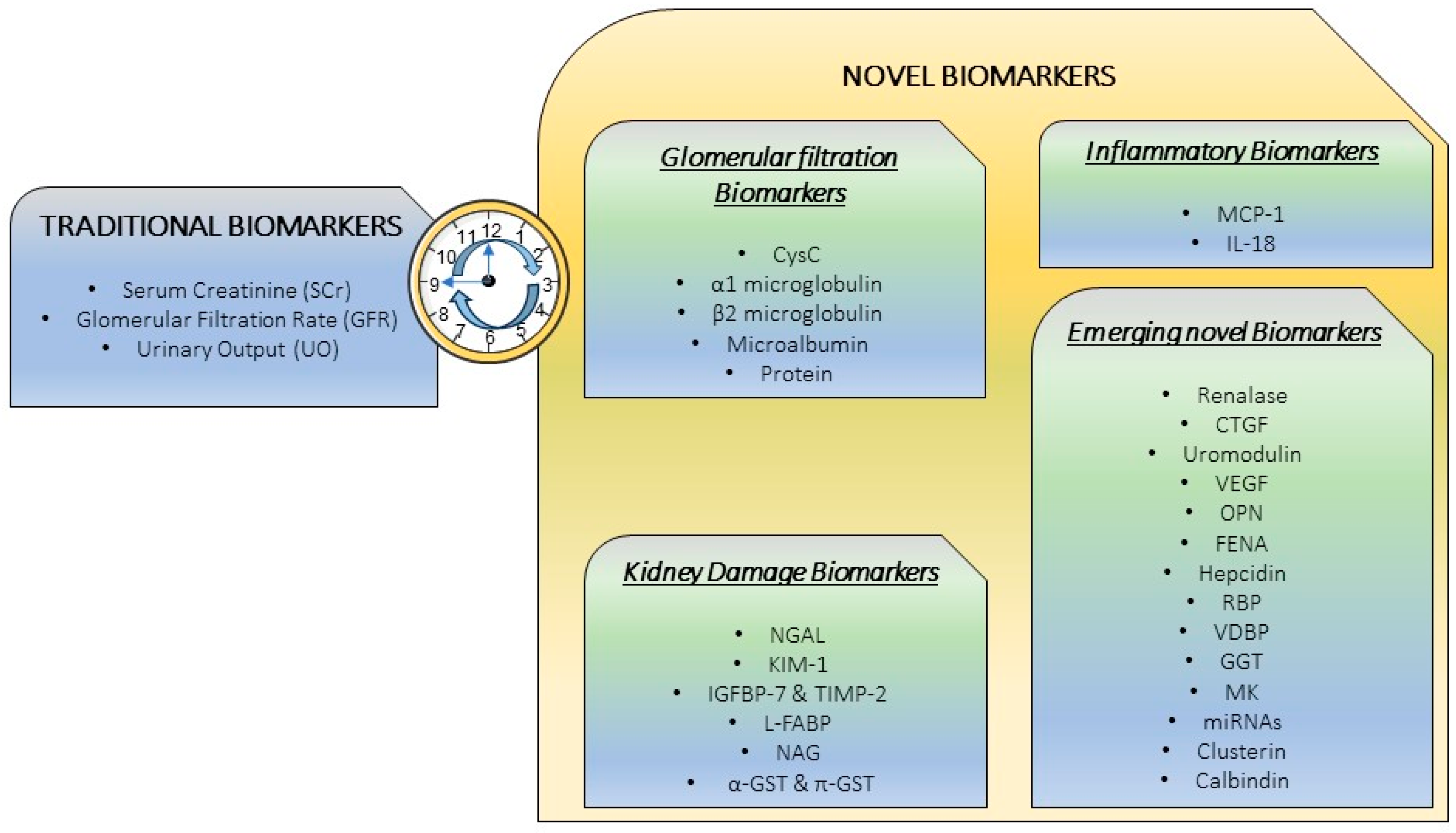 Preprints 98803 g002