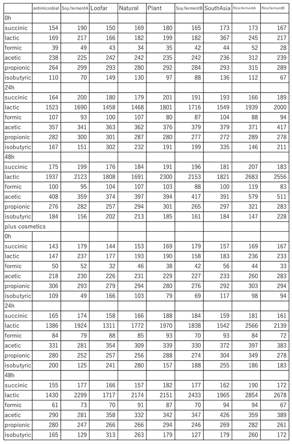 Preprints 75934 i001