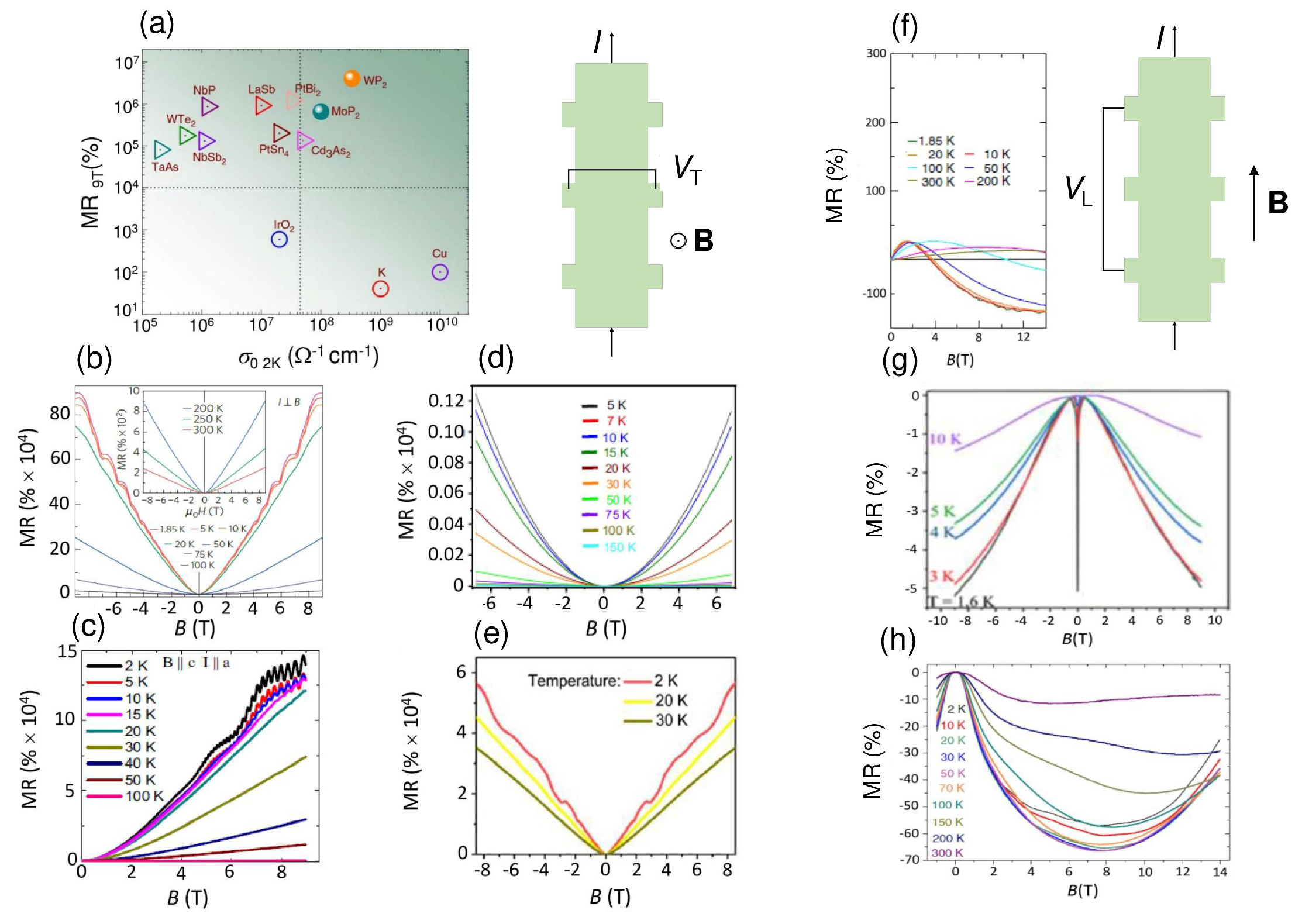 Preprints 90214 g004