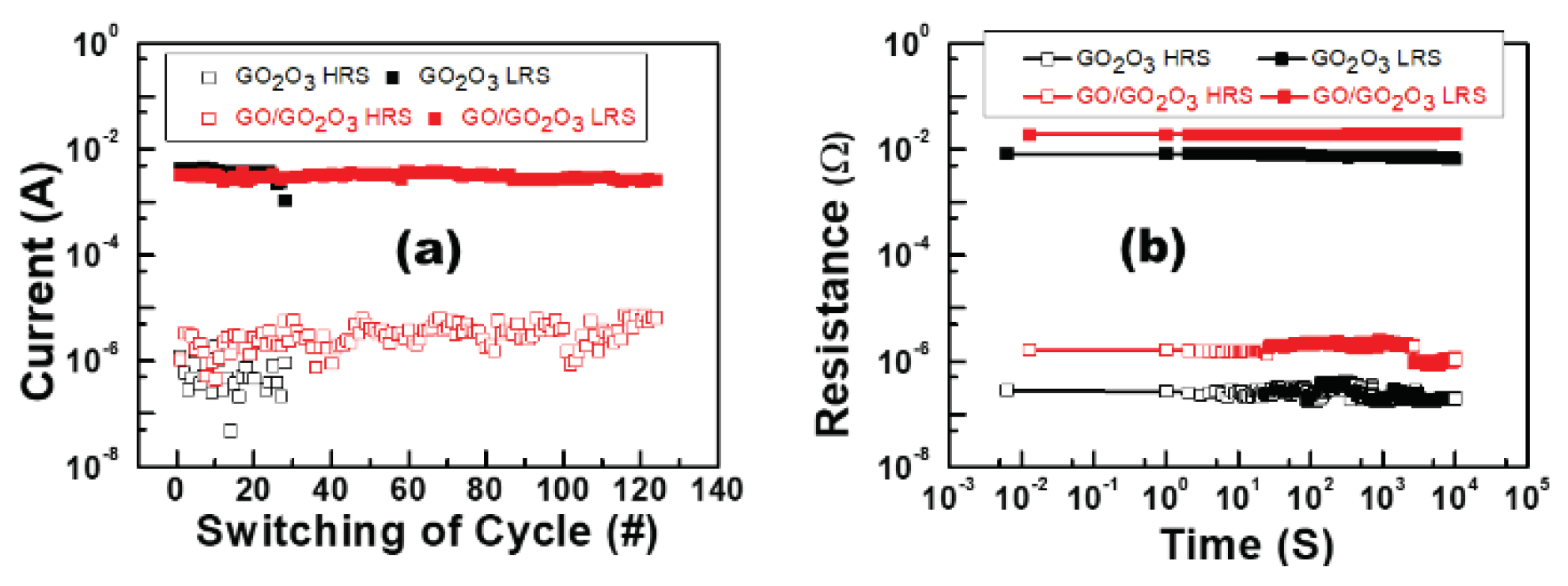 Preprints 72953 g005