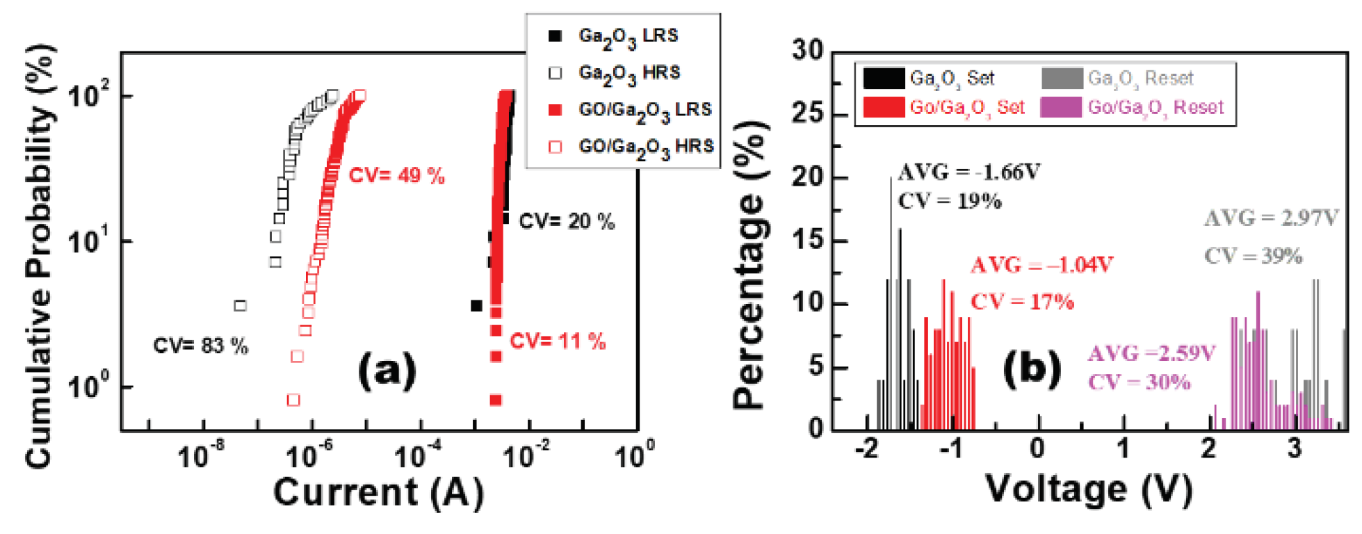 Preprints 72953 g006