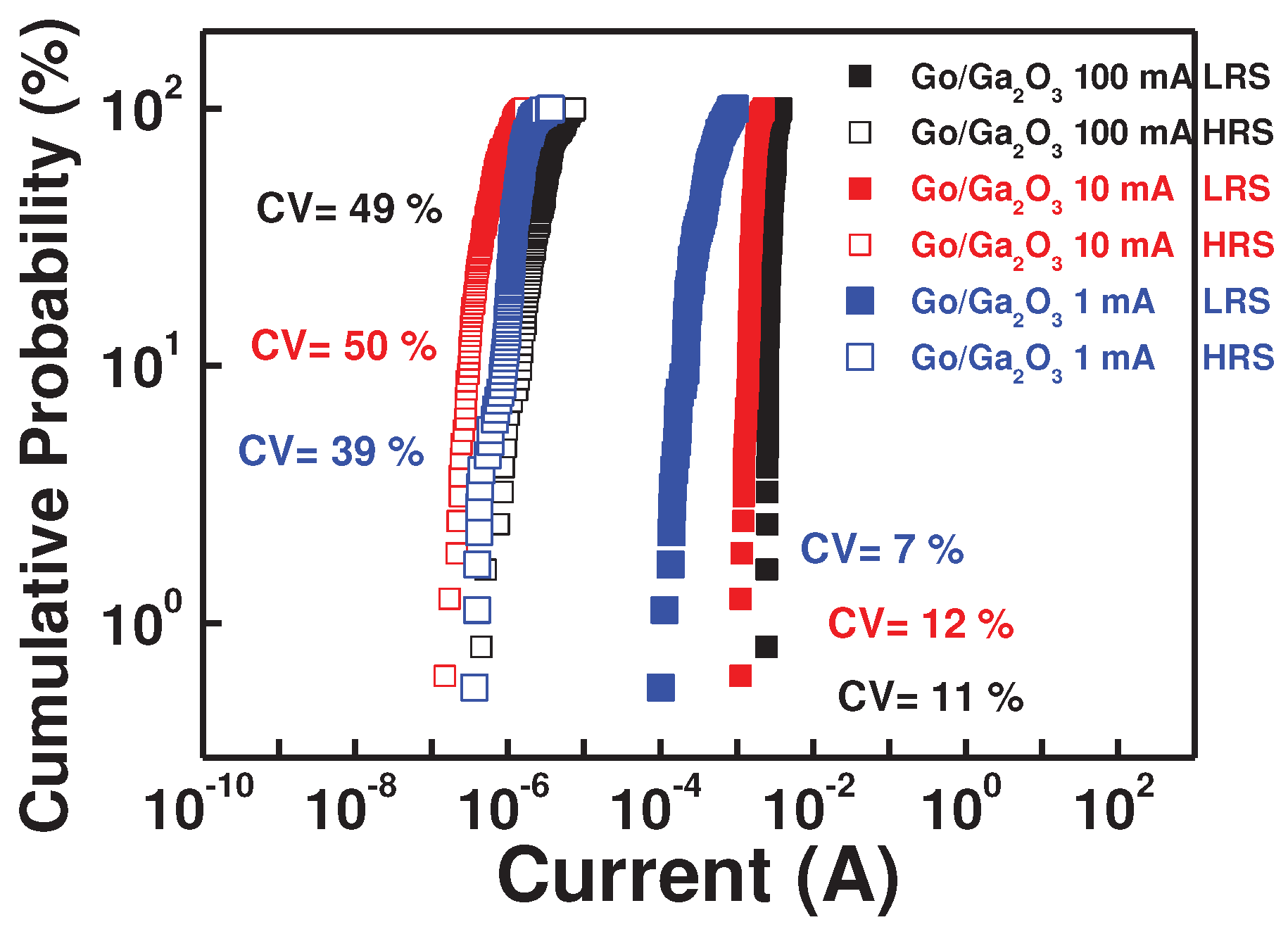 Preprints 72953 g008