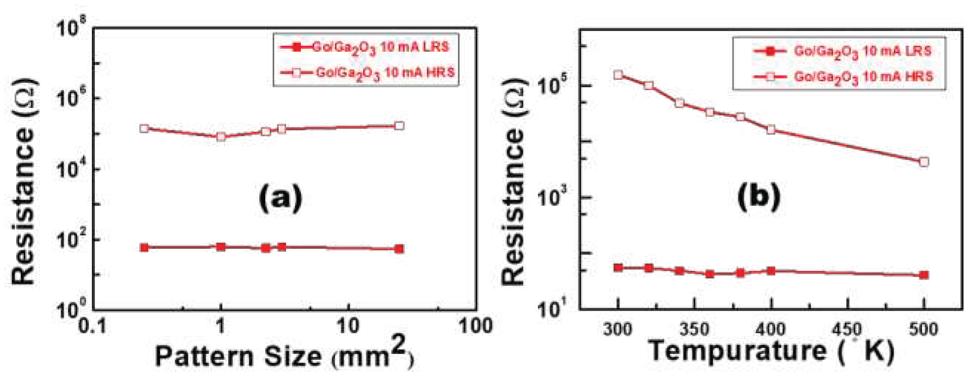 Preprints 72953 g009