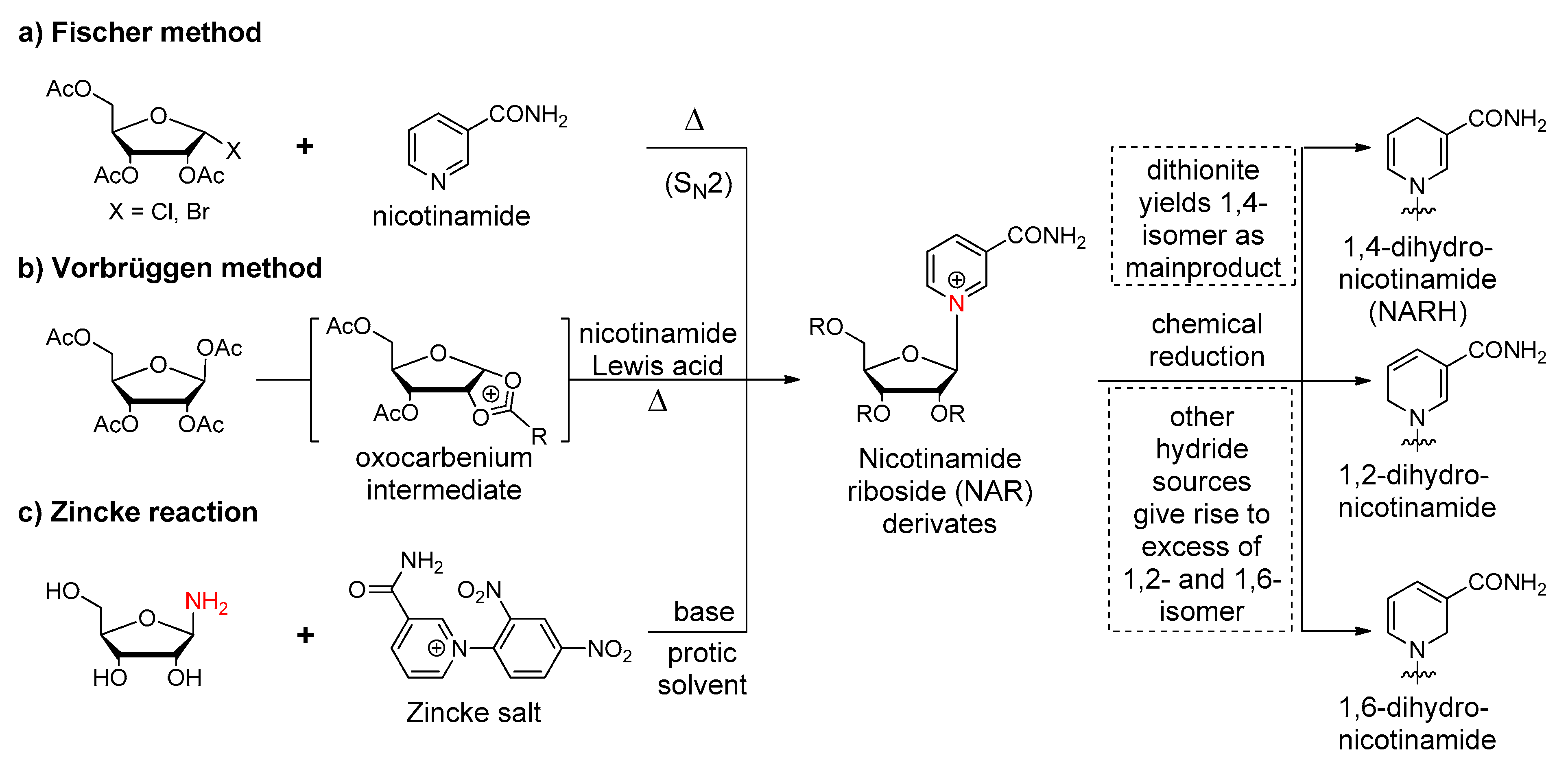 Preprints 112236 g006