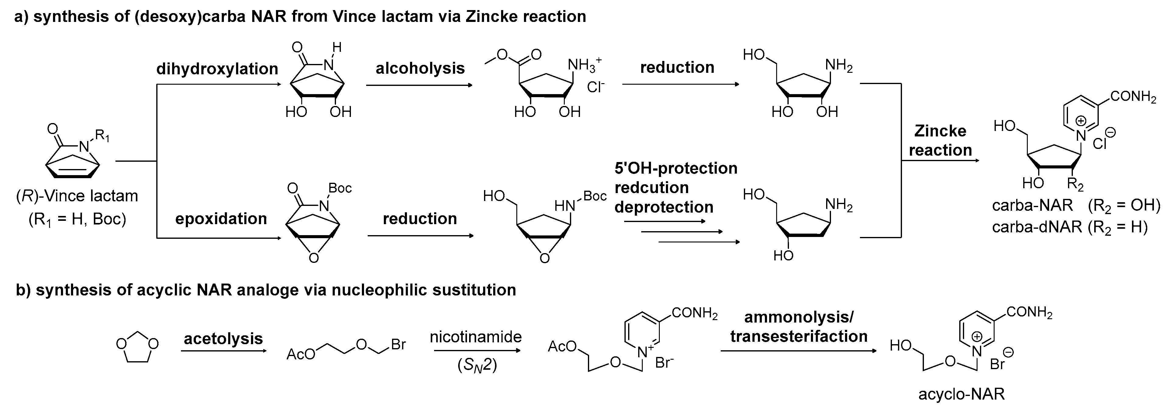 Preprints 112236 g007