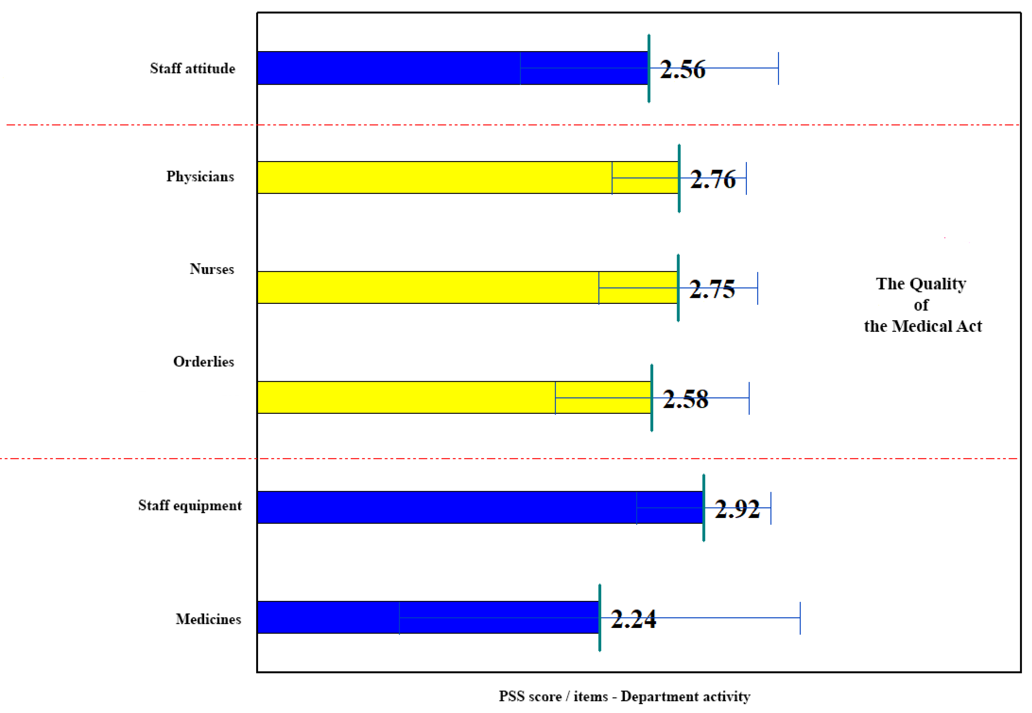 Preprints 76710 g007