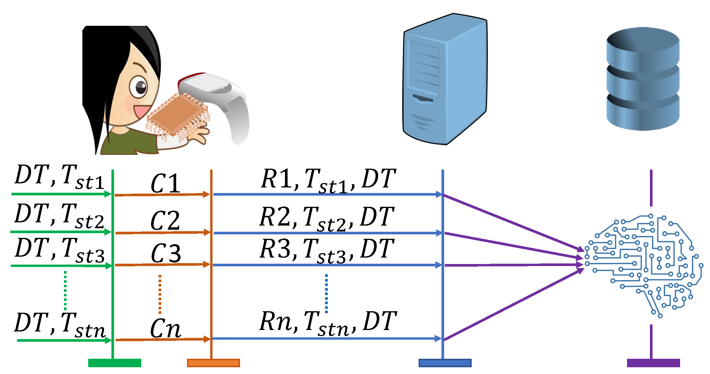 Preprints 68784 g007