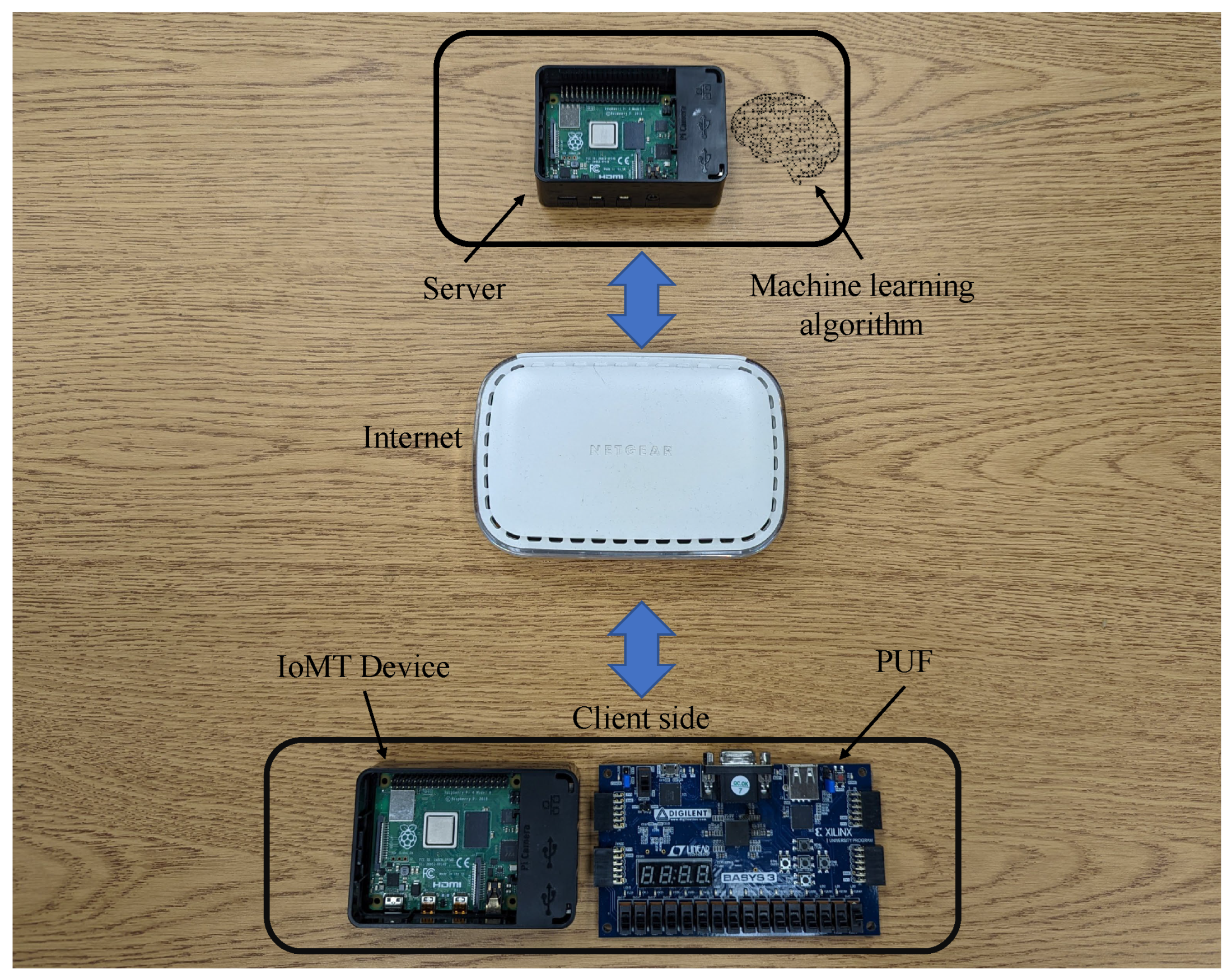 Preprints 68784 g009