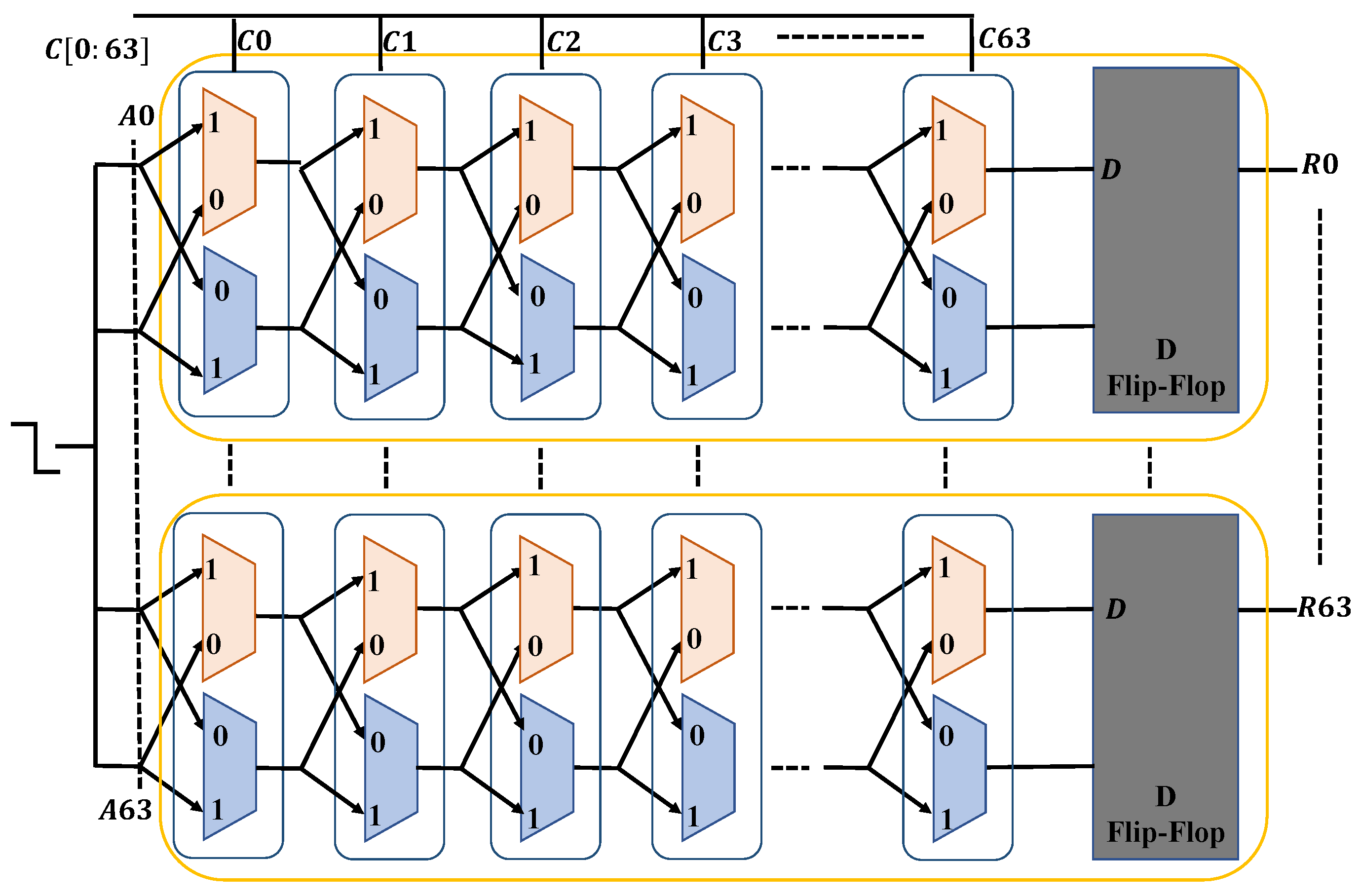 Preprints 68784 g010