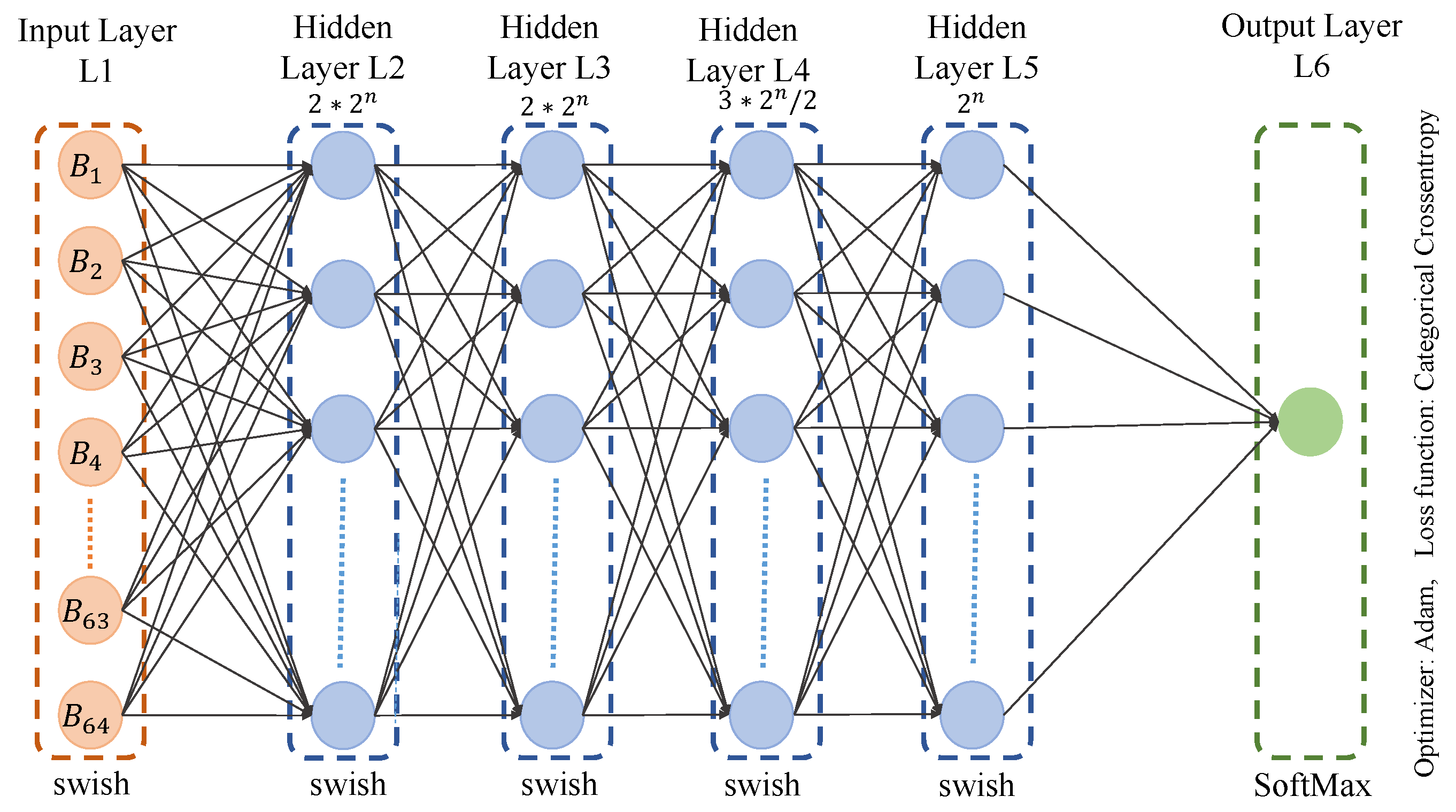 Preprints 68784 g012