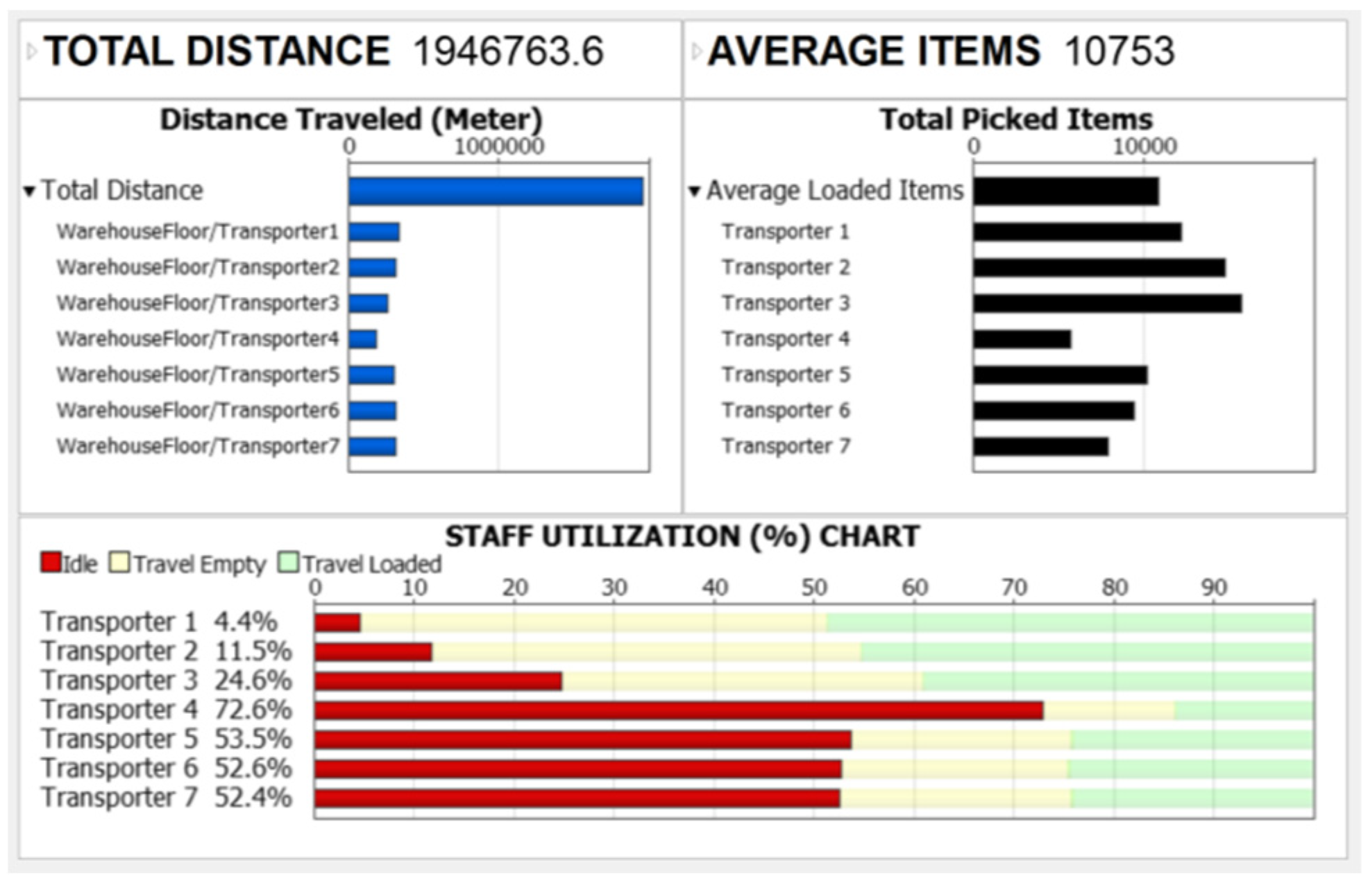 Preprints 98257 g009