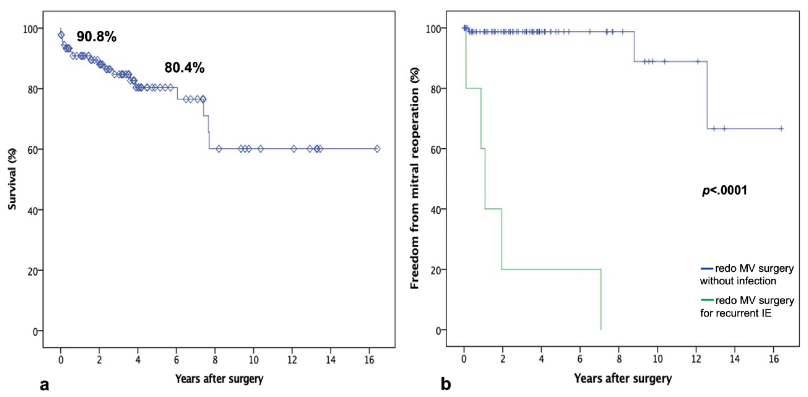 Preprints 75399 g002