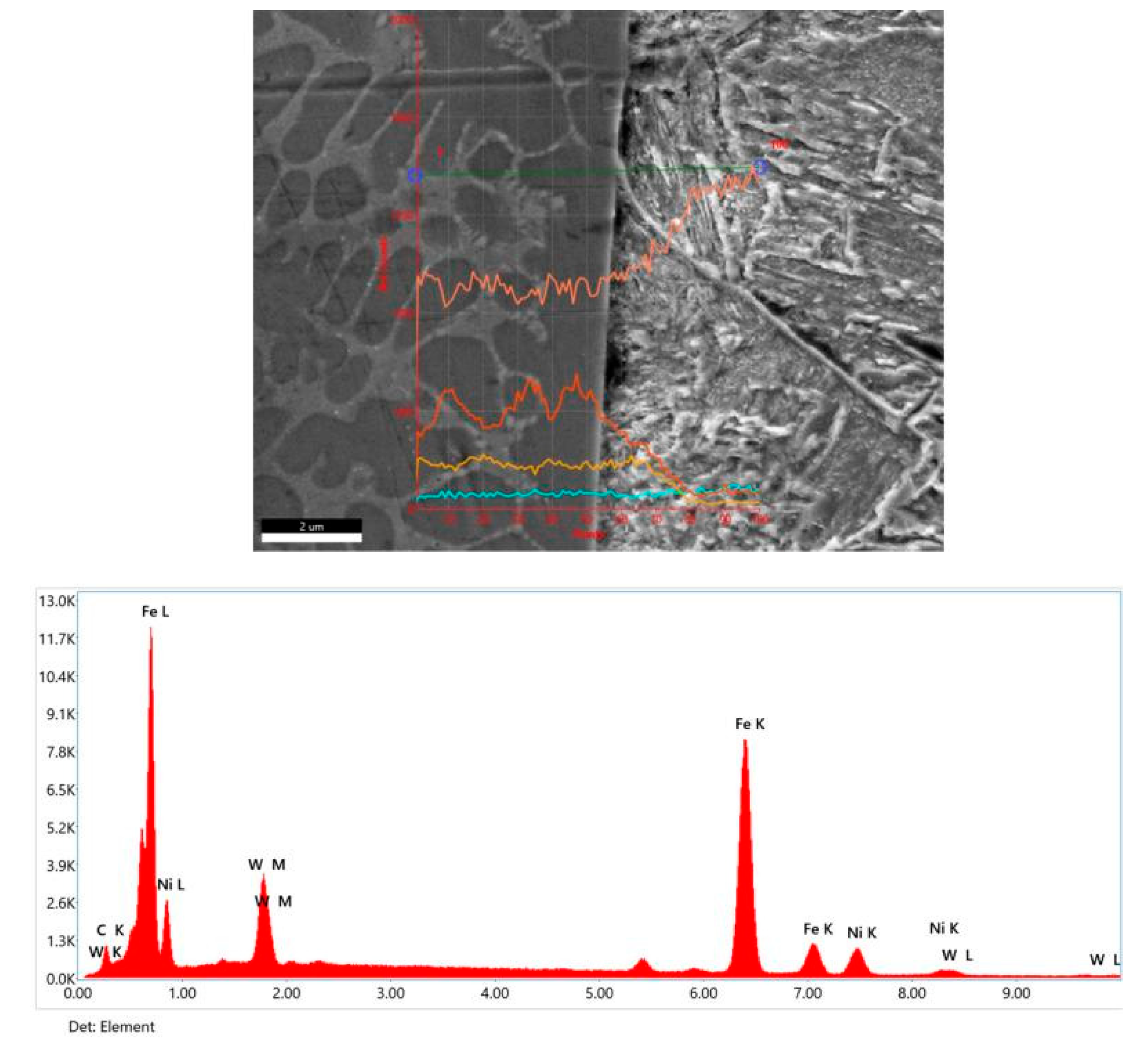 Preprints 111070 g011