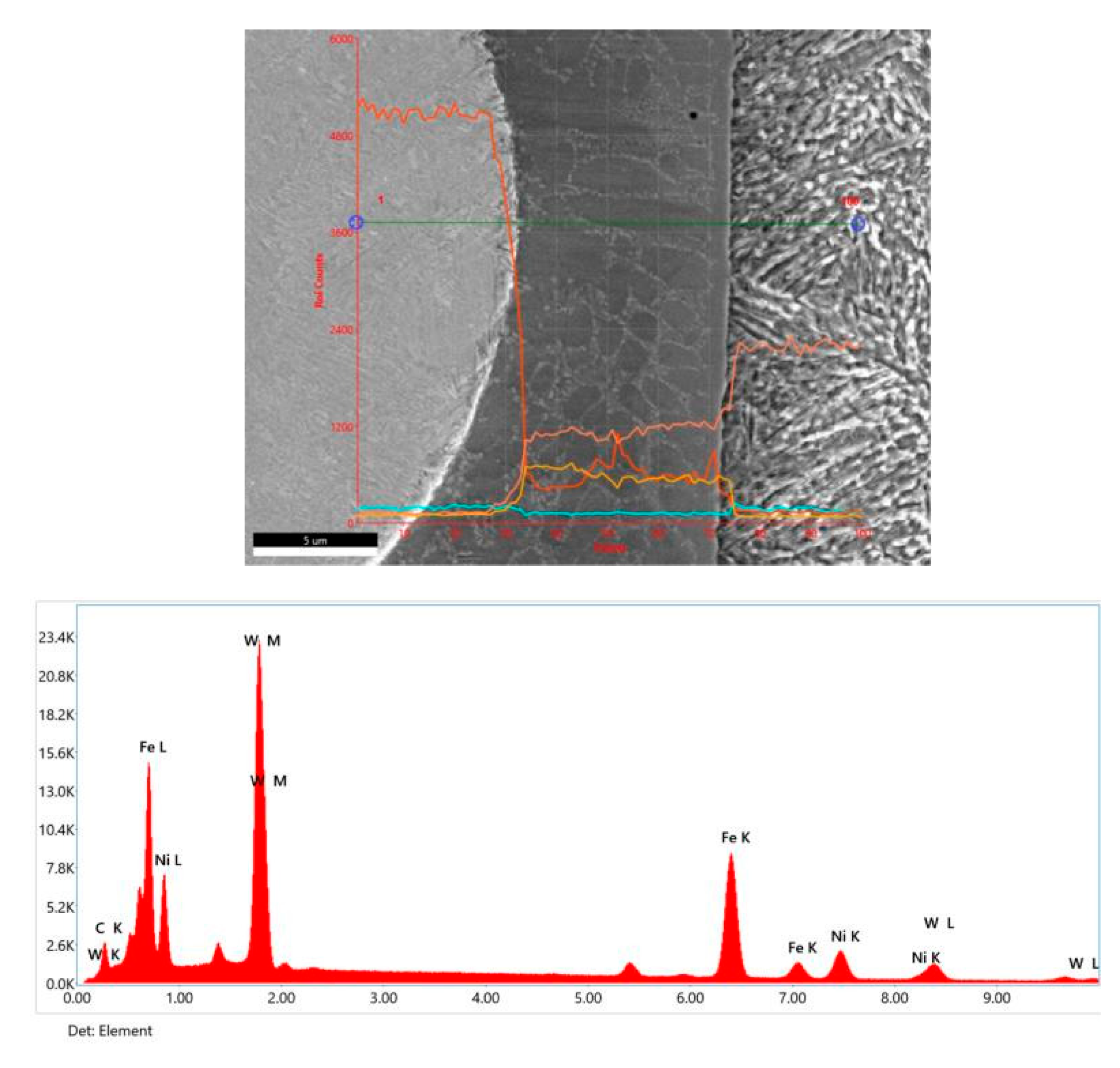 Preprints 111070 g012