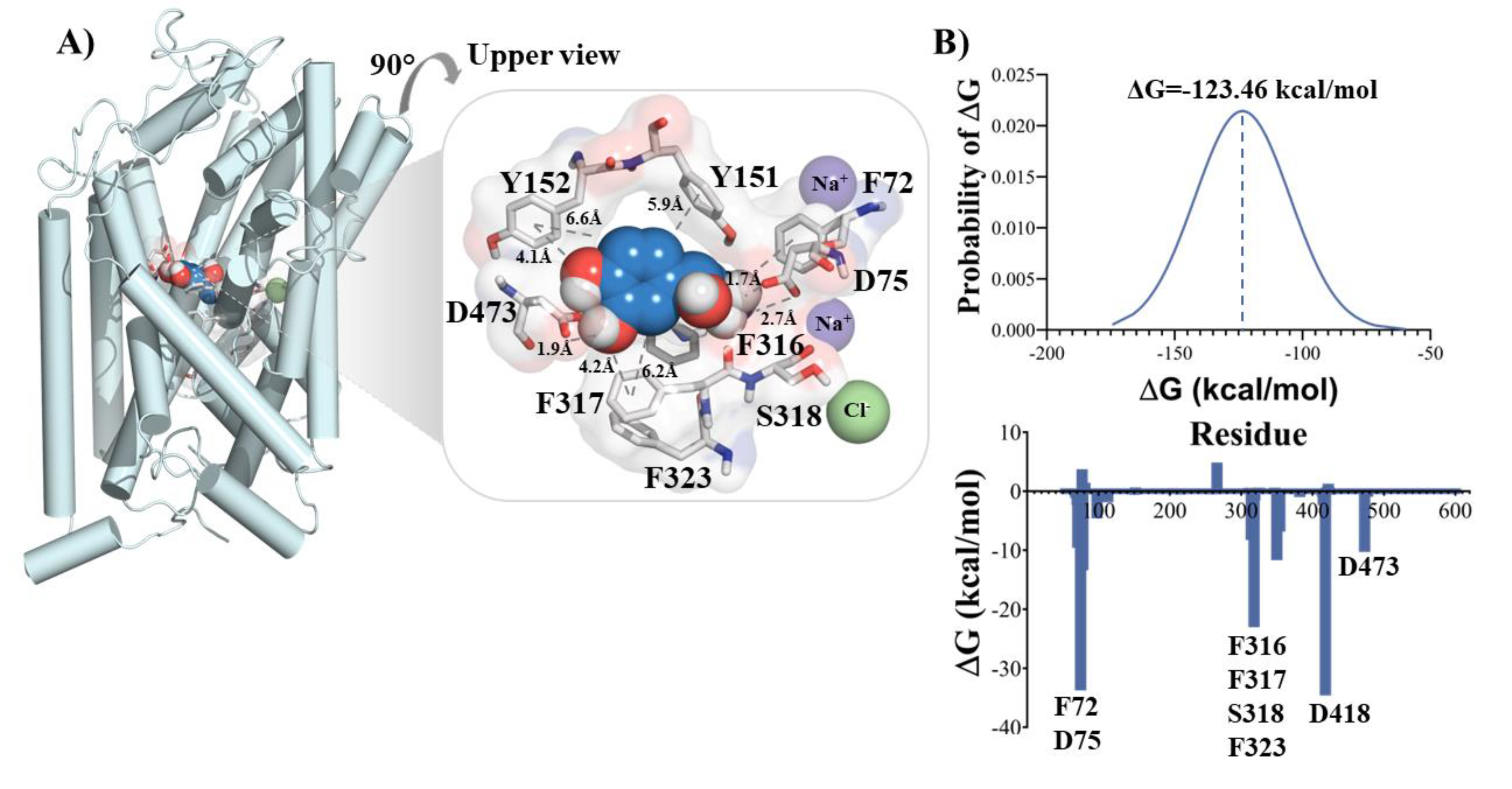 Preprints 79725 g001