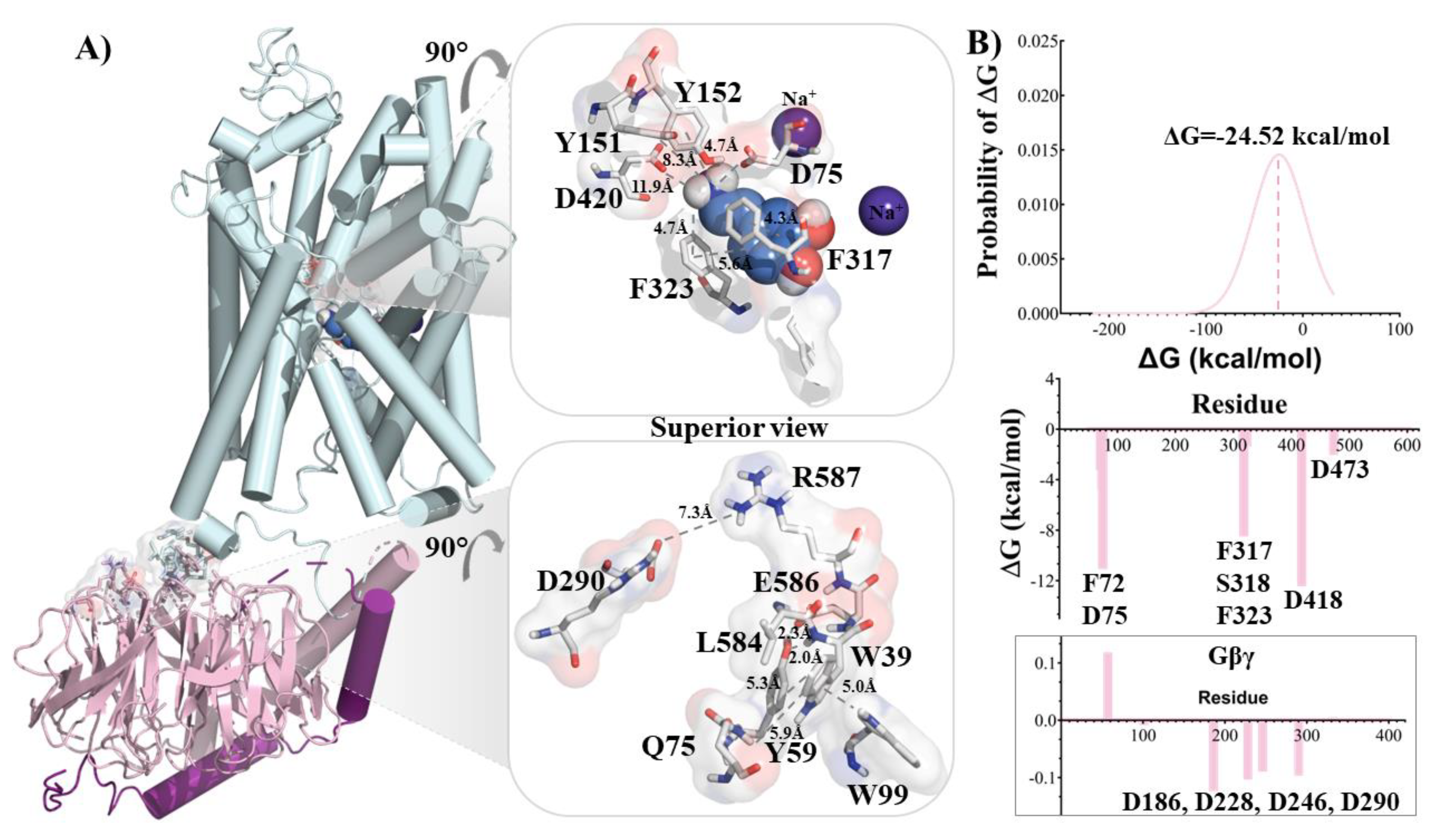 Preprints 79725 g002