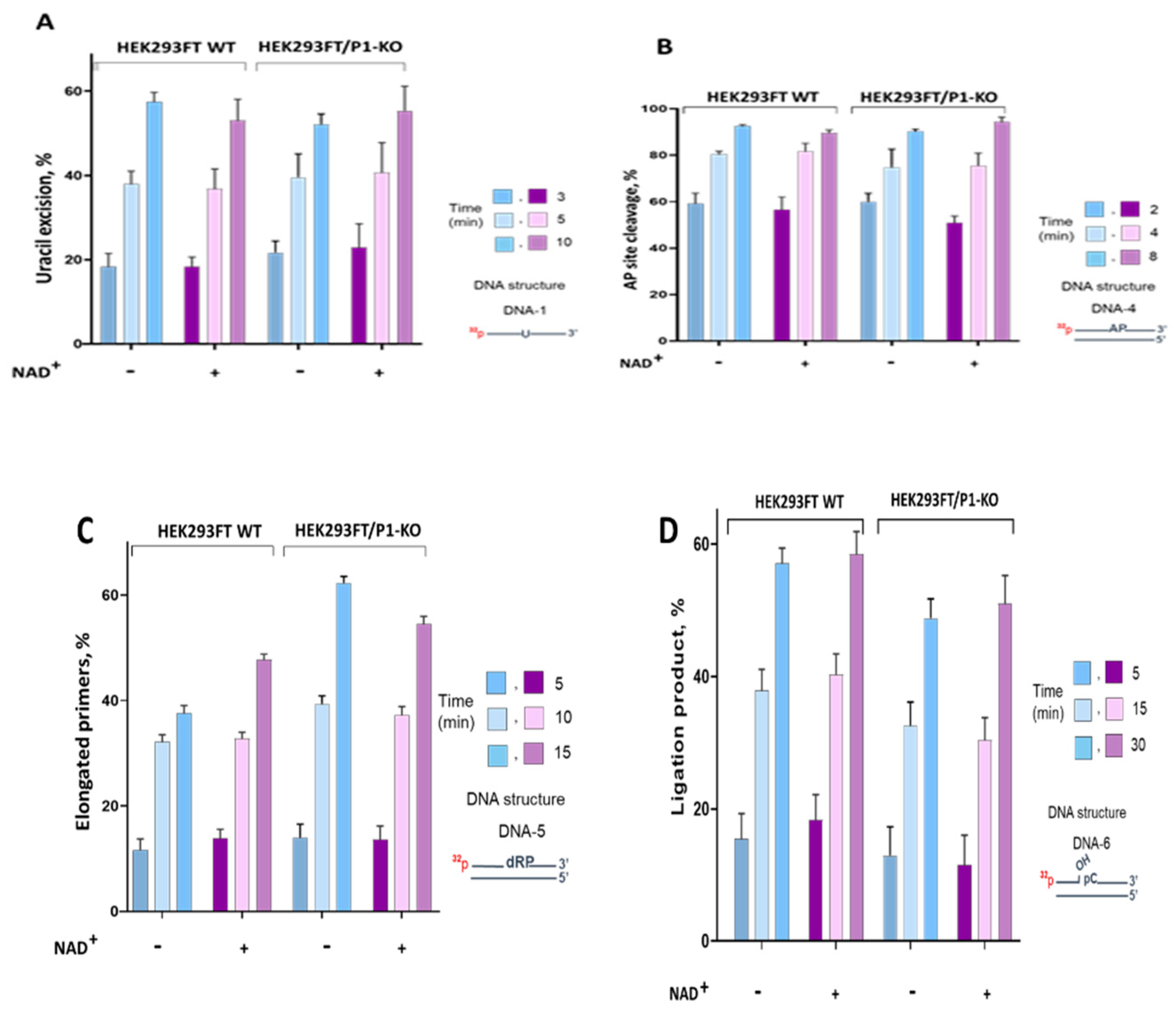 Preprints 92726 g004