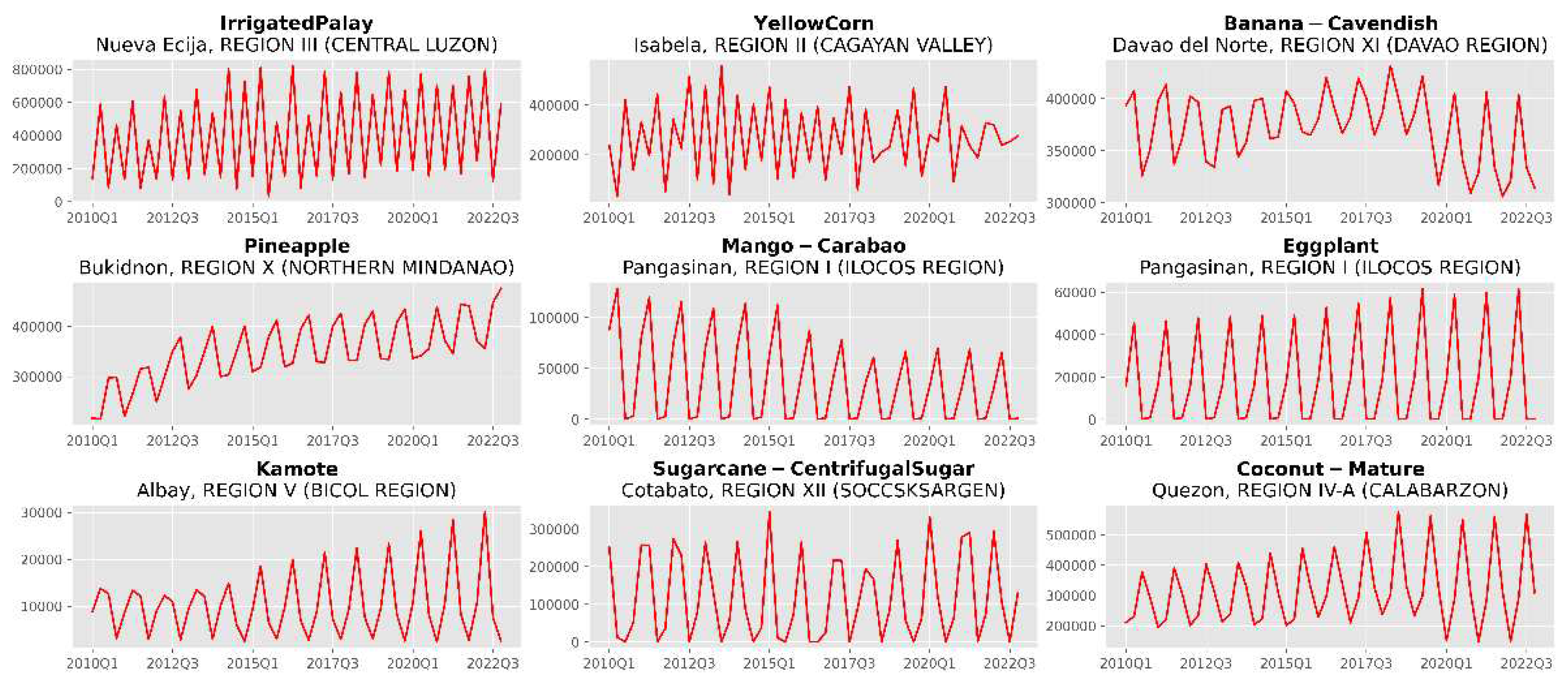 Preprints 81207 g001