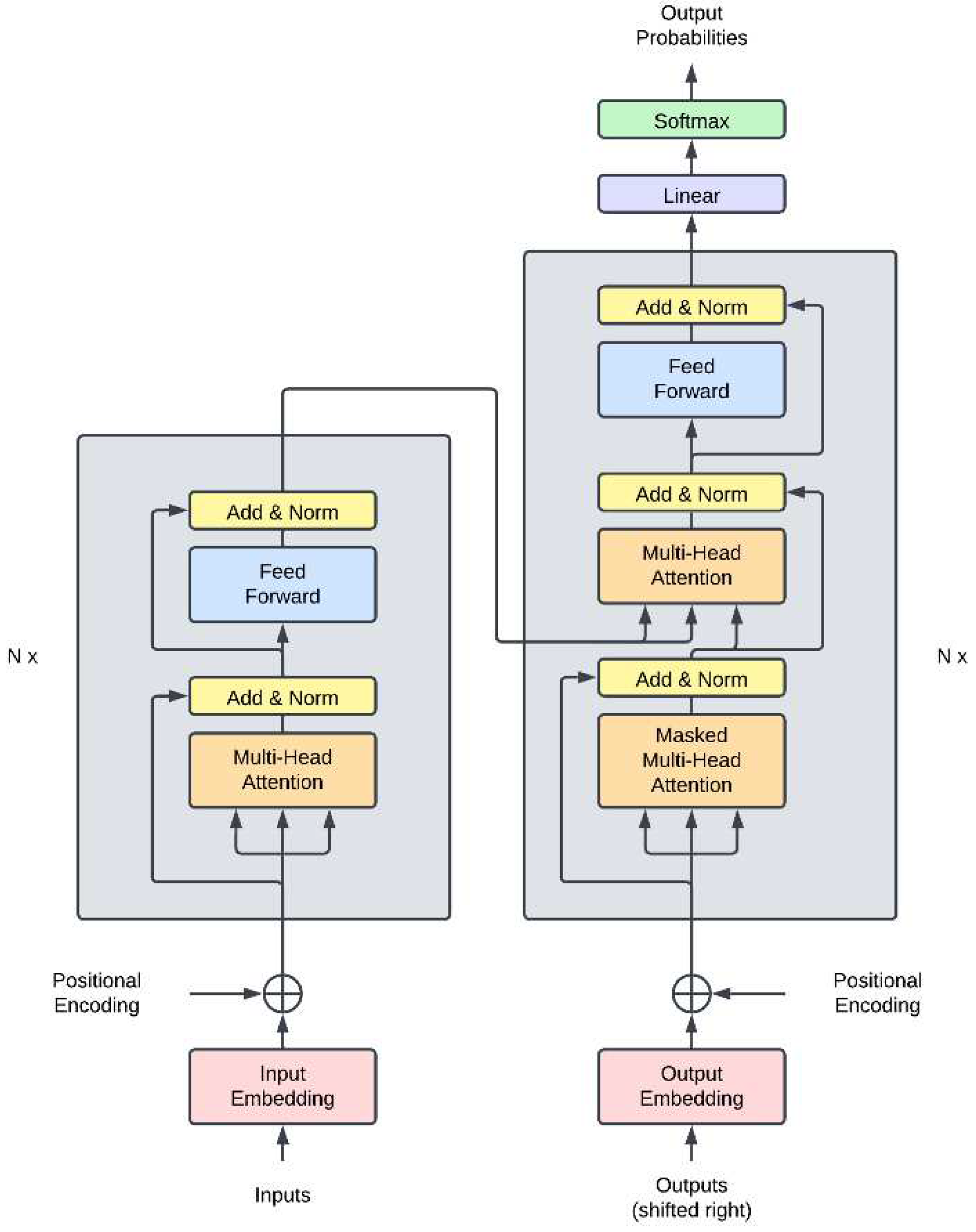 Preprints 81207 g003