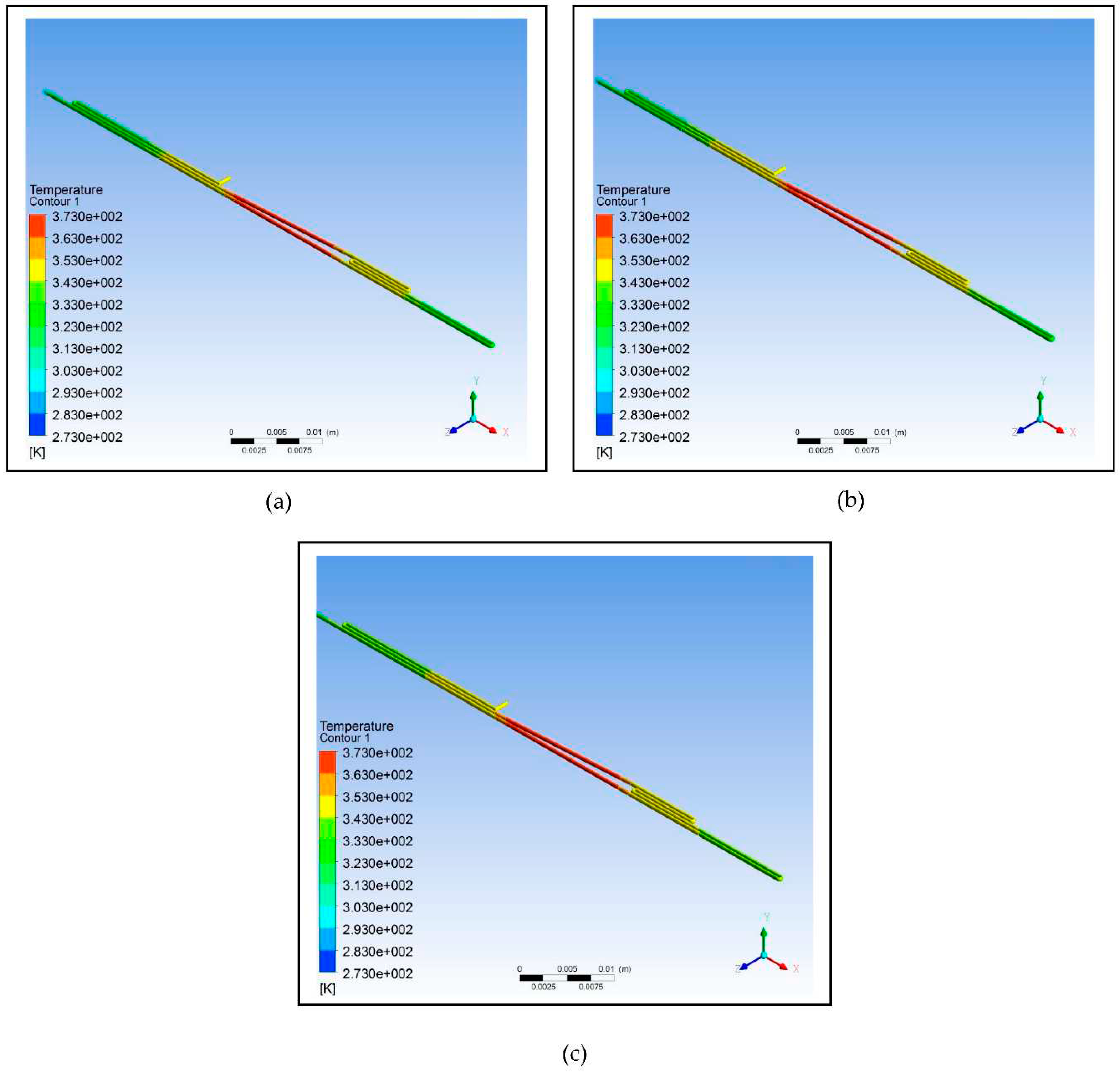 Preprints 81971 g005