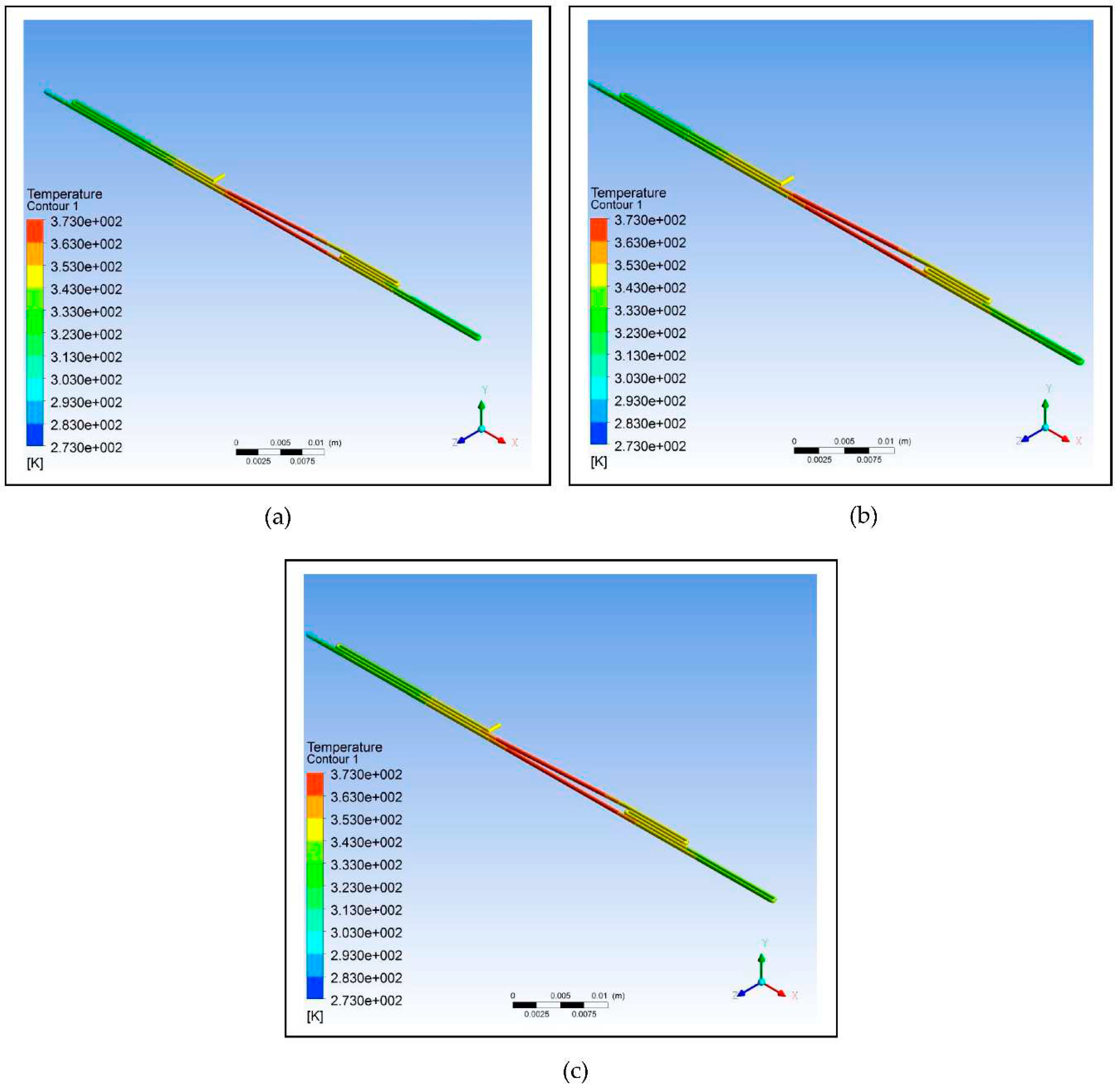 Preprints 81971 g007