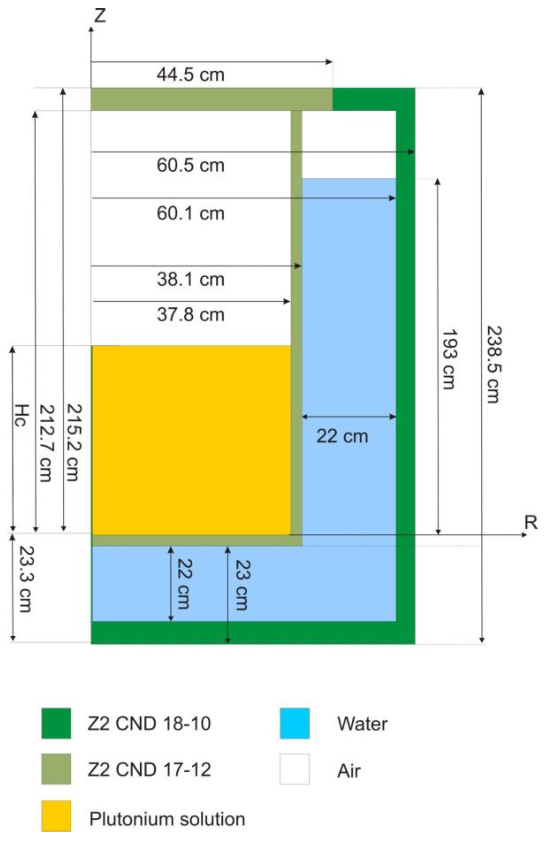 Preprints 78197 g003