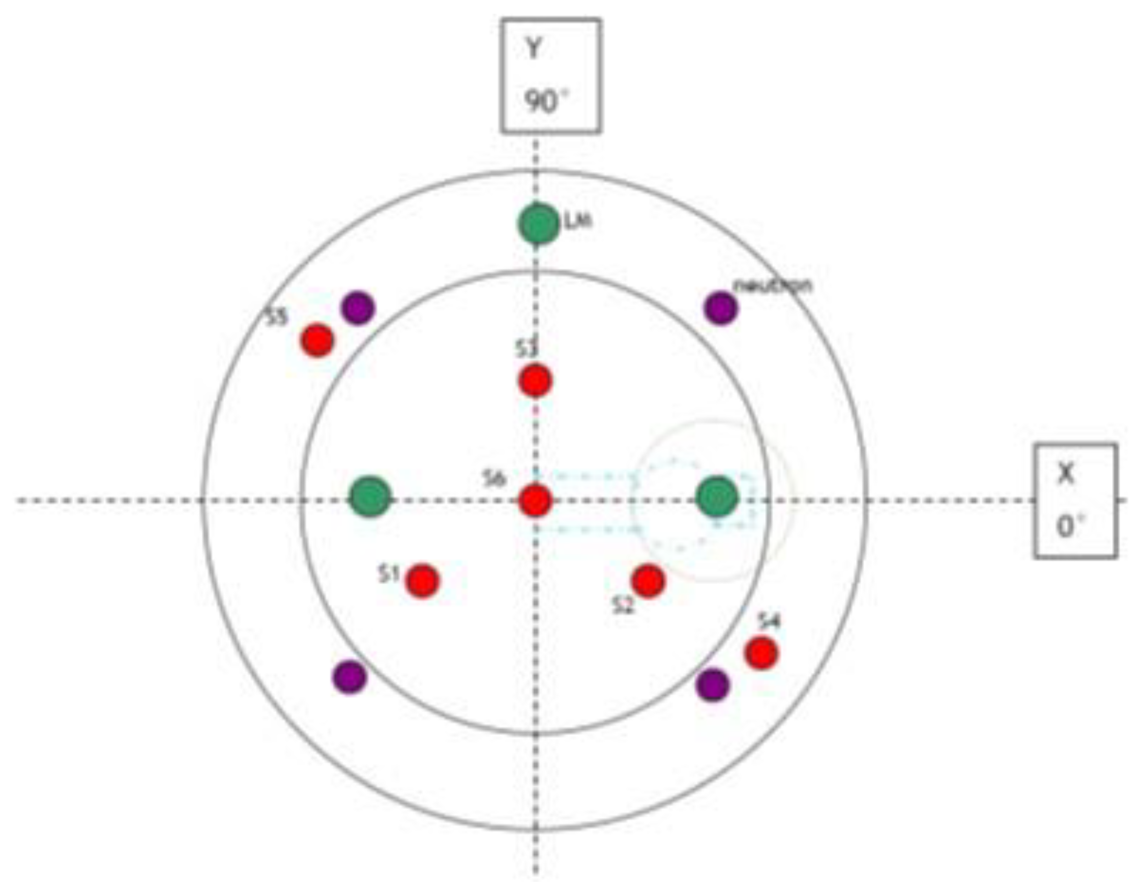 Preprints 78197 g008