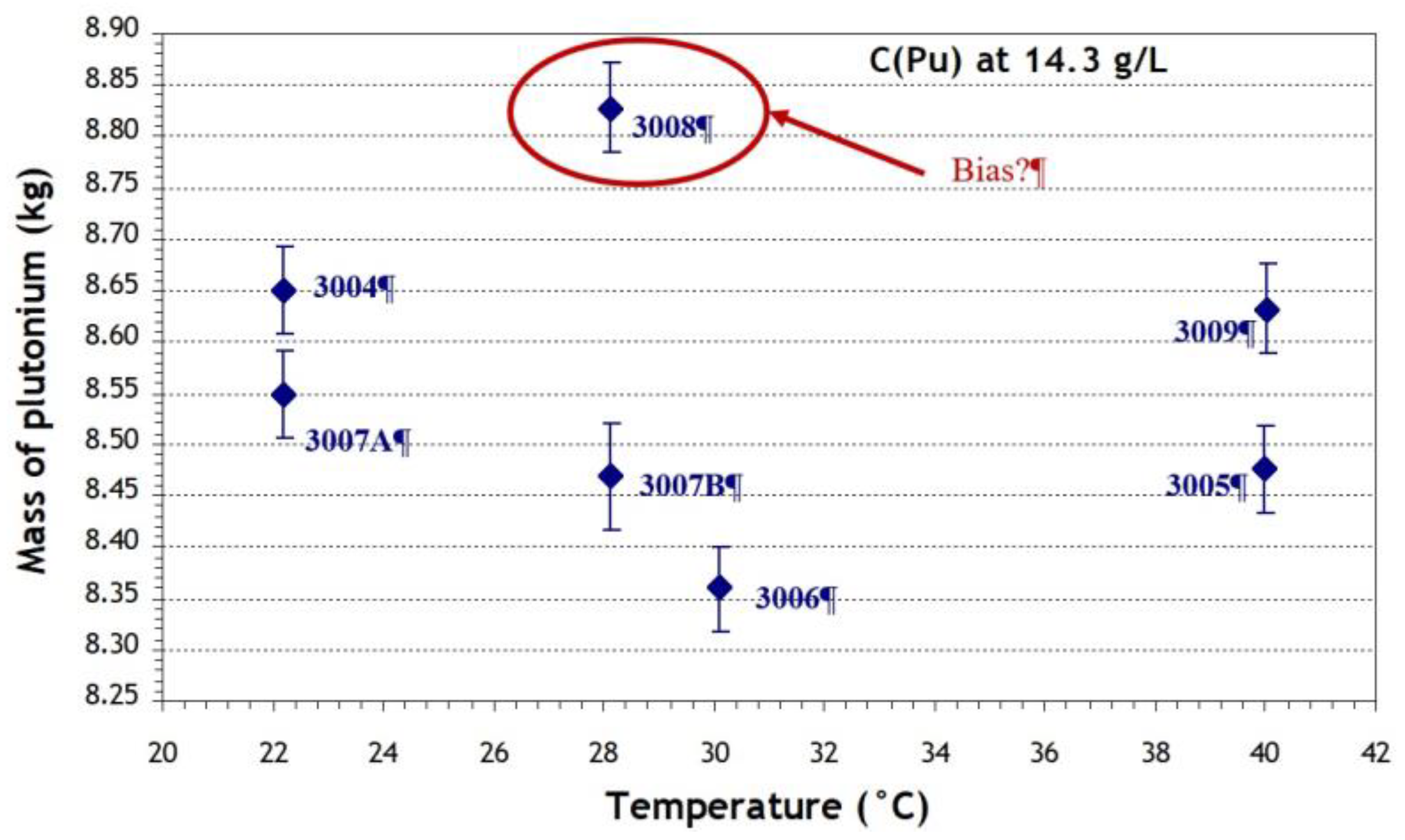 Preprints 78197 g010