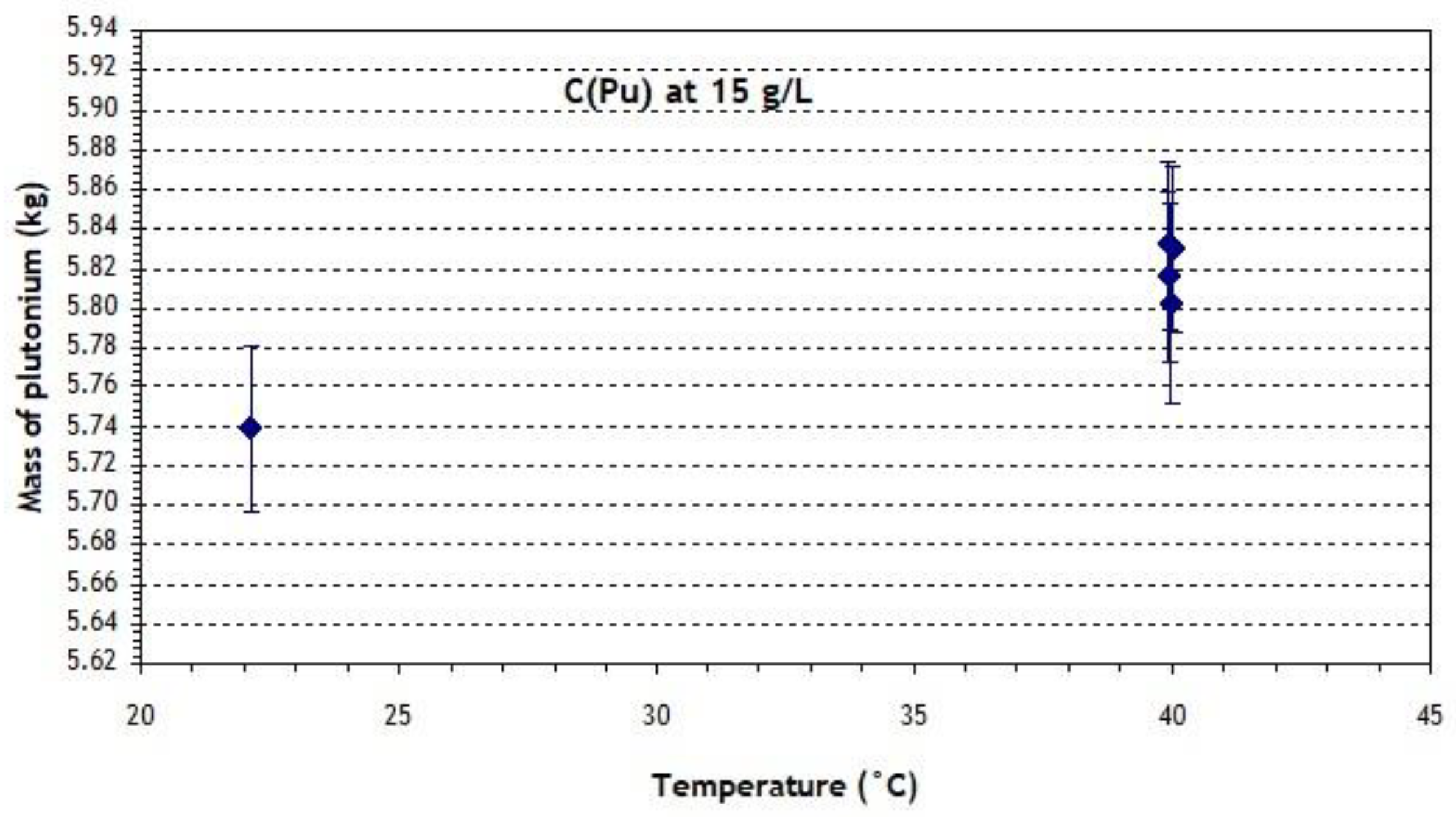 Preprints 78197 g011