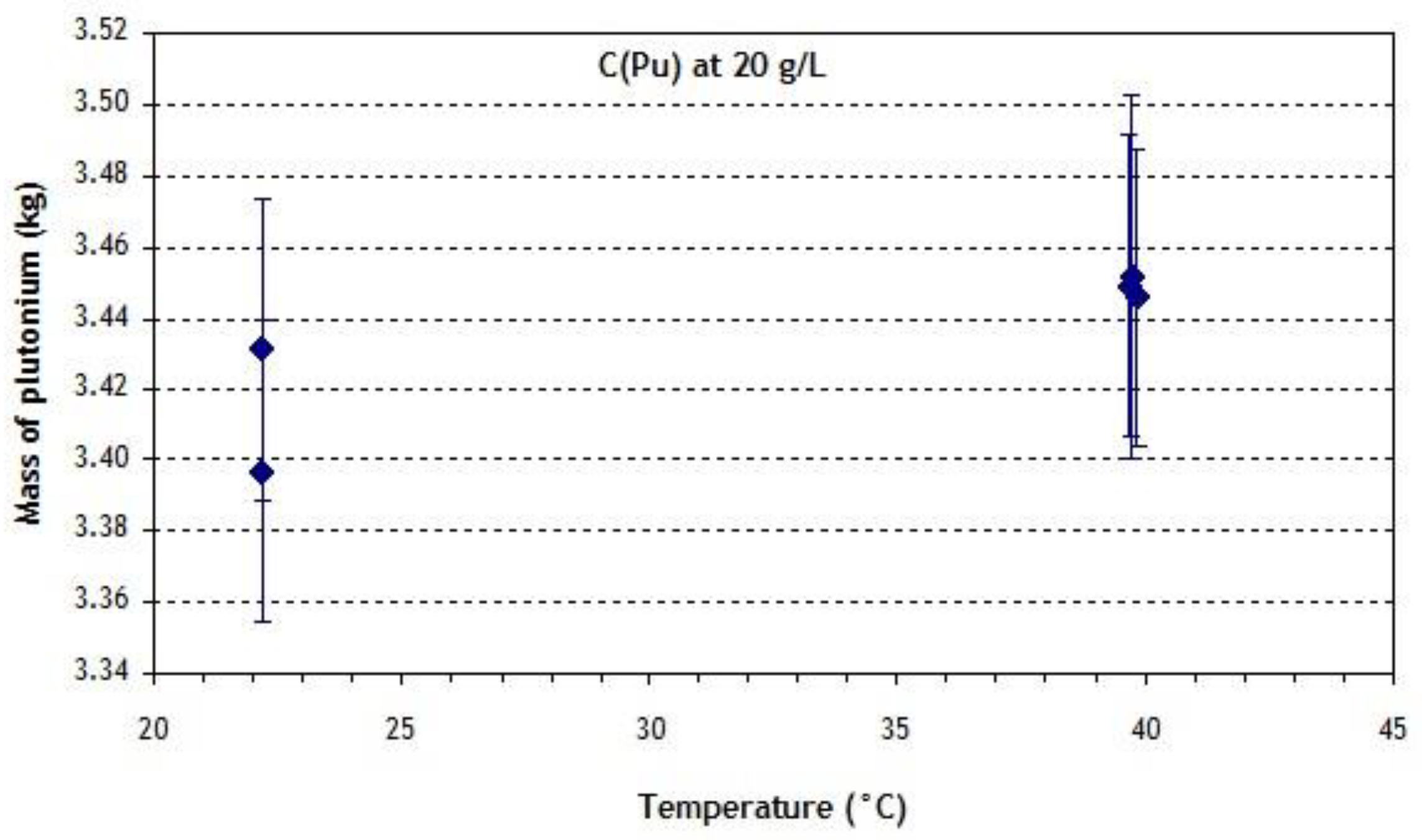 Preprints 78197 g012