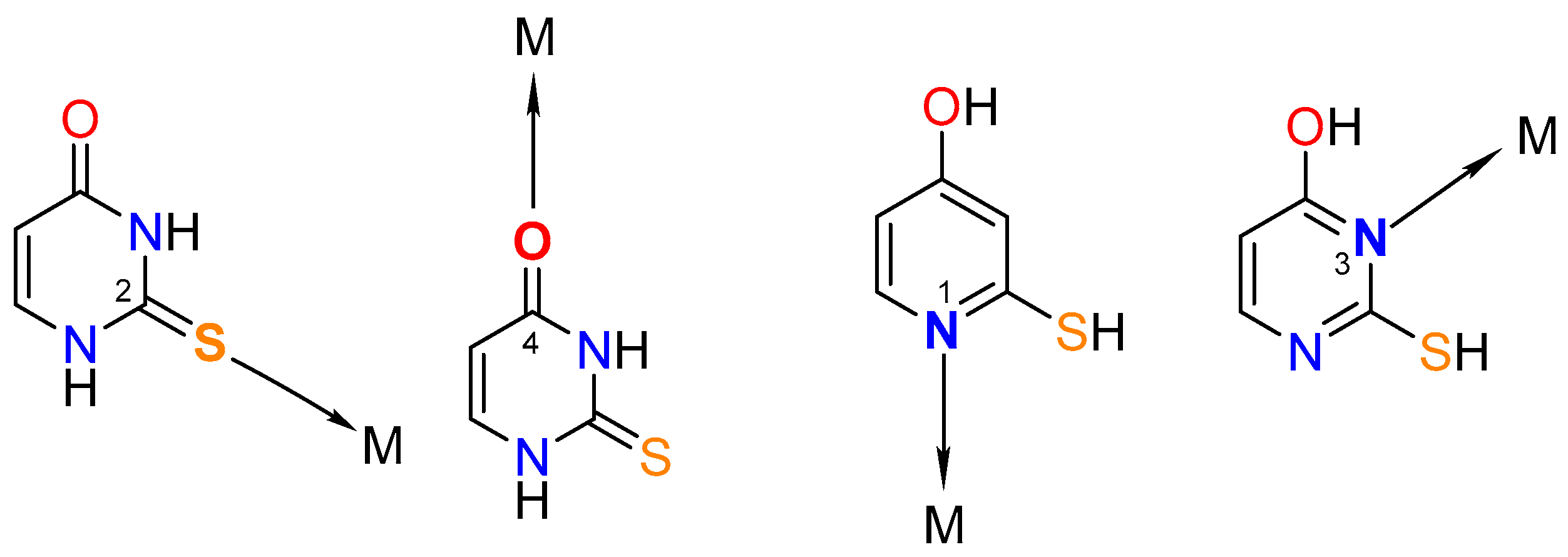 Preprints 93799 g002