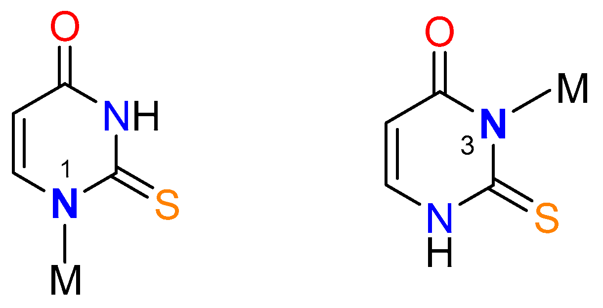 Preprints 93799 g003