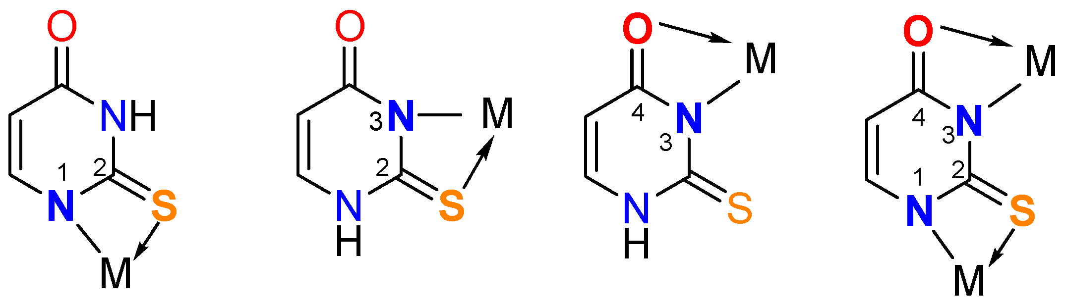 Preprints 93799 g004